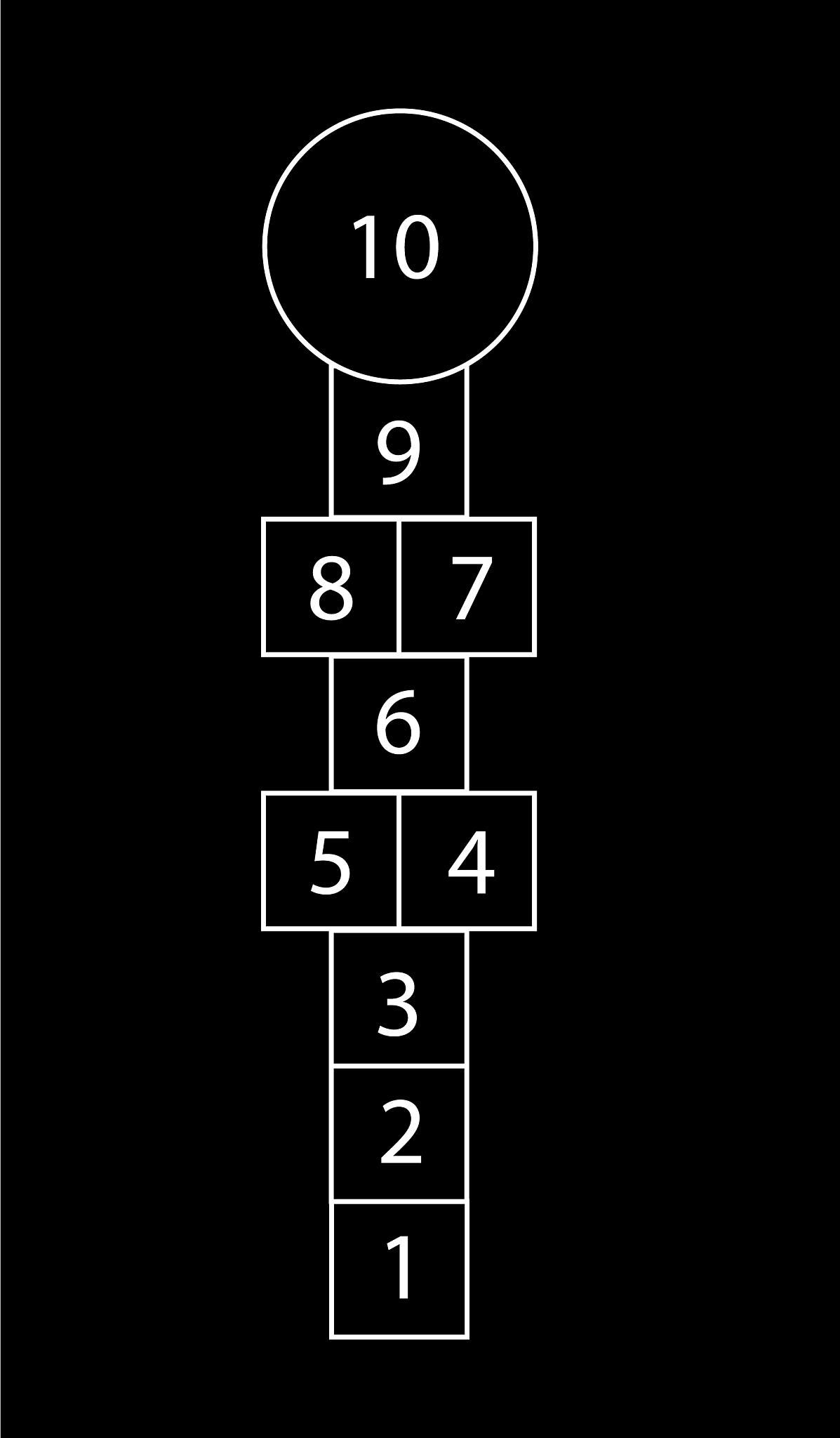 八皇后问题算法详解：回溯法实现