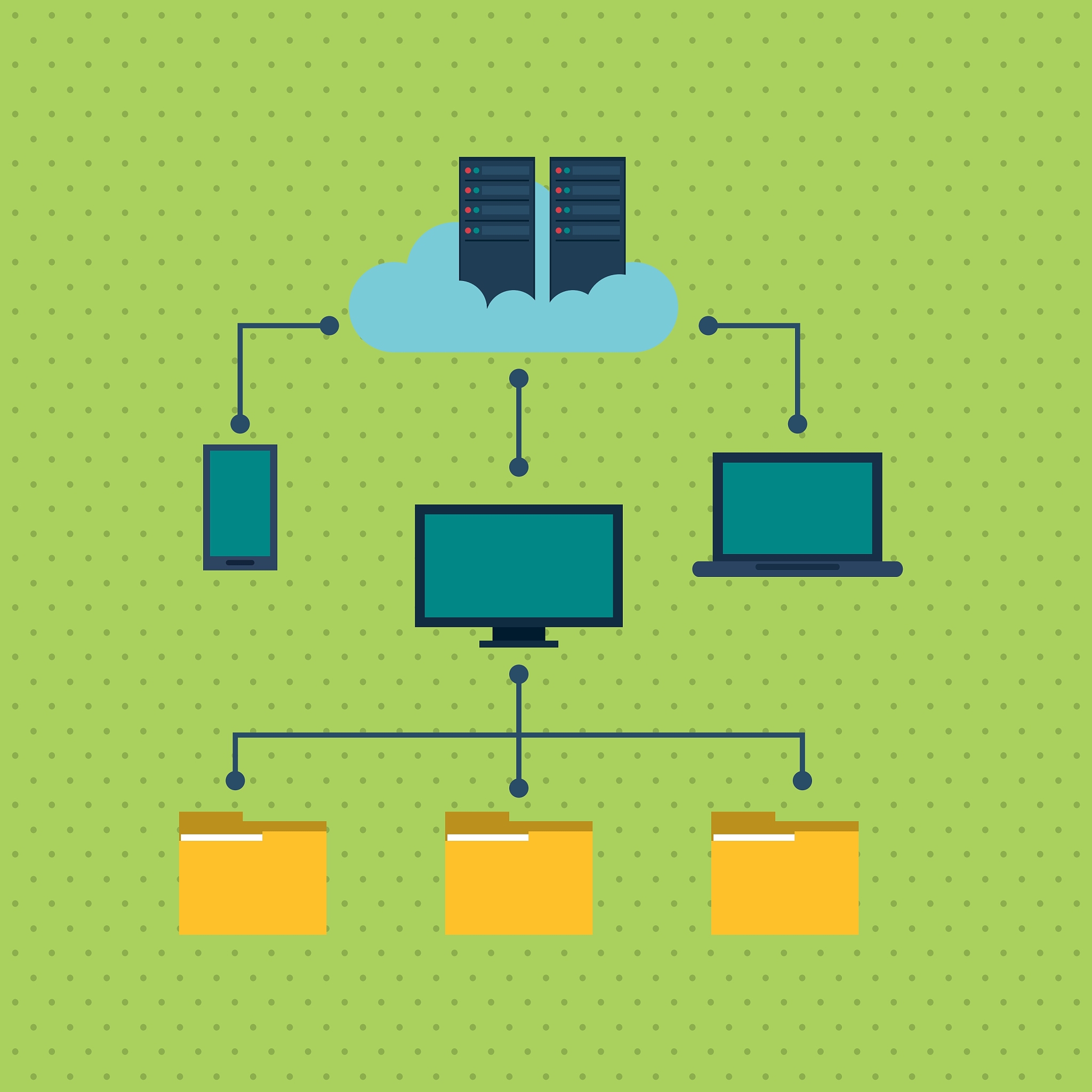 MySQL 数据持久化：最佳实践和方法