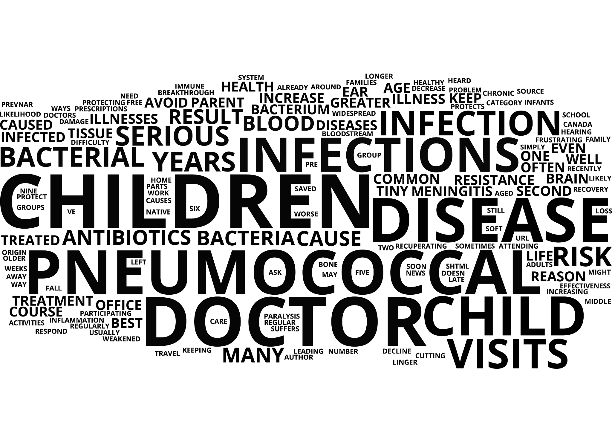 LGQD 能组成什么单词？