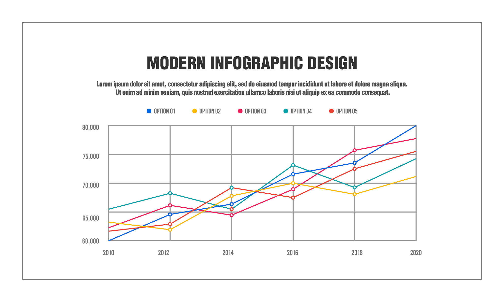 请按照nature翻译改写调整结构下面一句话：称取100 g风干后的土样顺次经过孔径为1 mm、05 mm和025 mm的土壤筛子将各级筛子上截留的样品分别称重精确到001 g根据重量比例计算出＞1 mm、05-1 mm、025-05 mm和＜025 mm的团聚体百分含量。