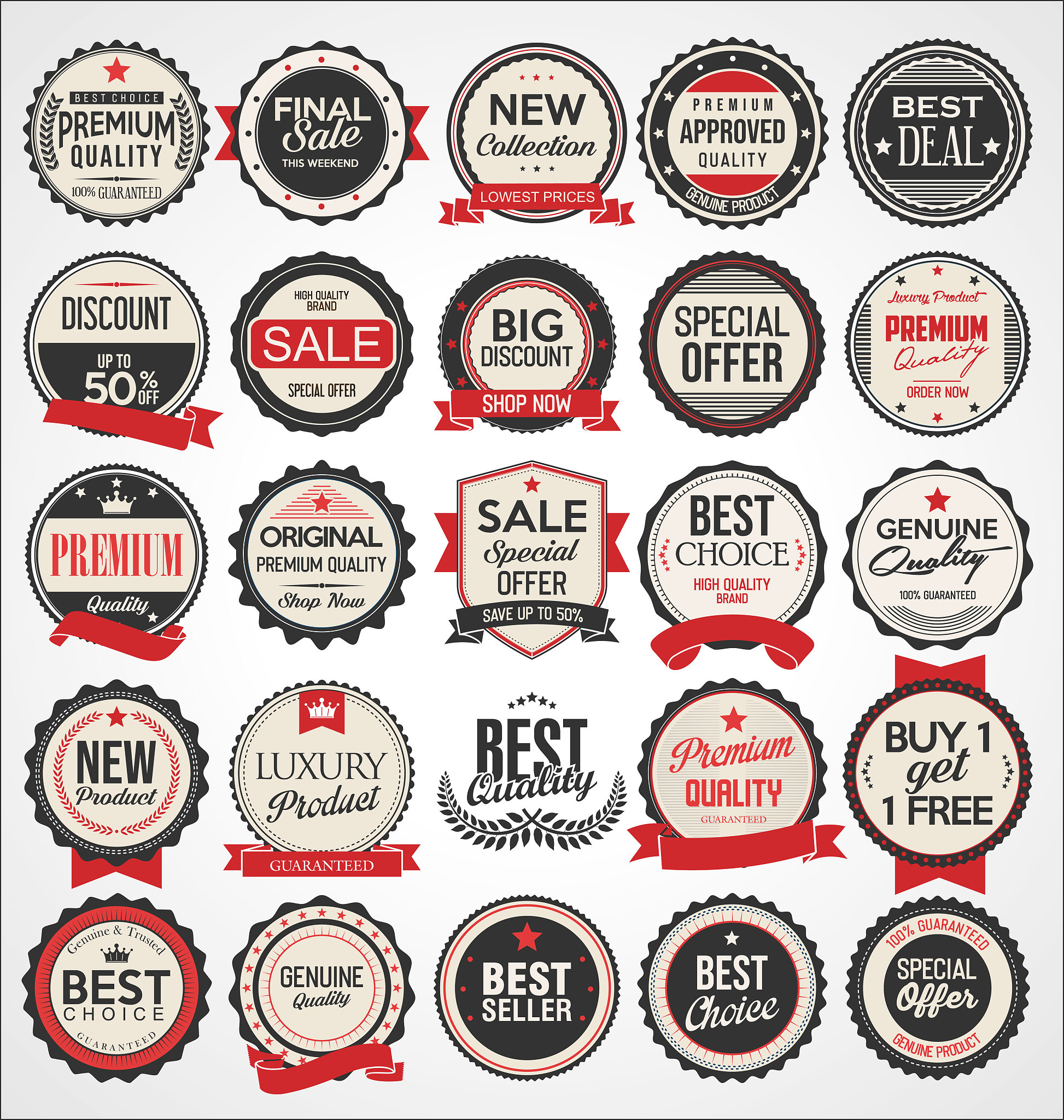 关于黄金首饰购买的思考与决策 数学建模论文的回归模型