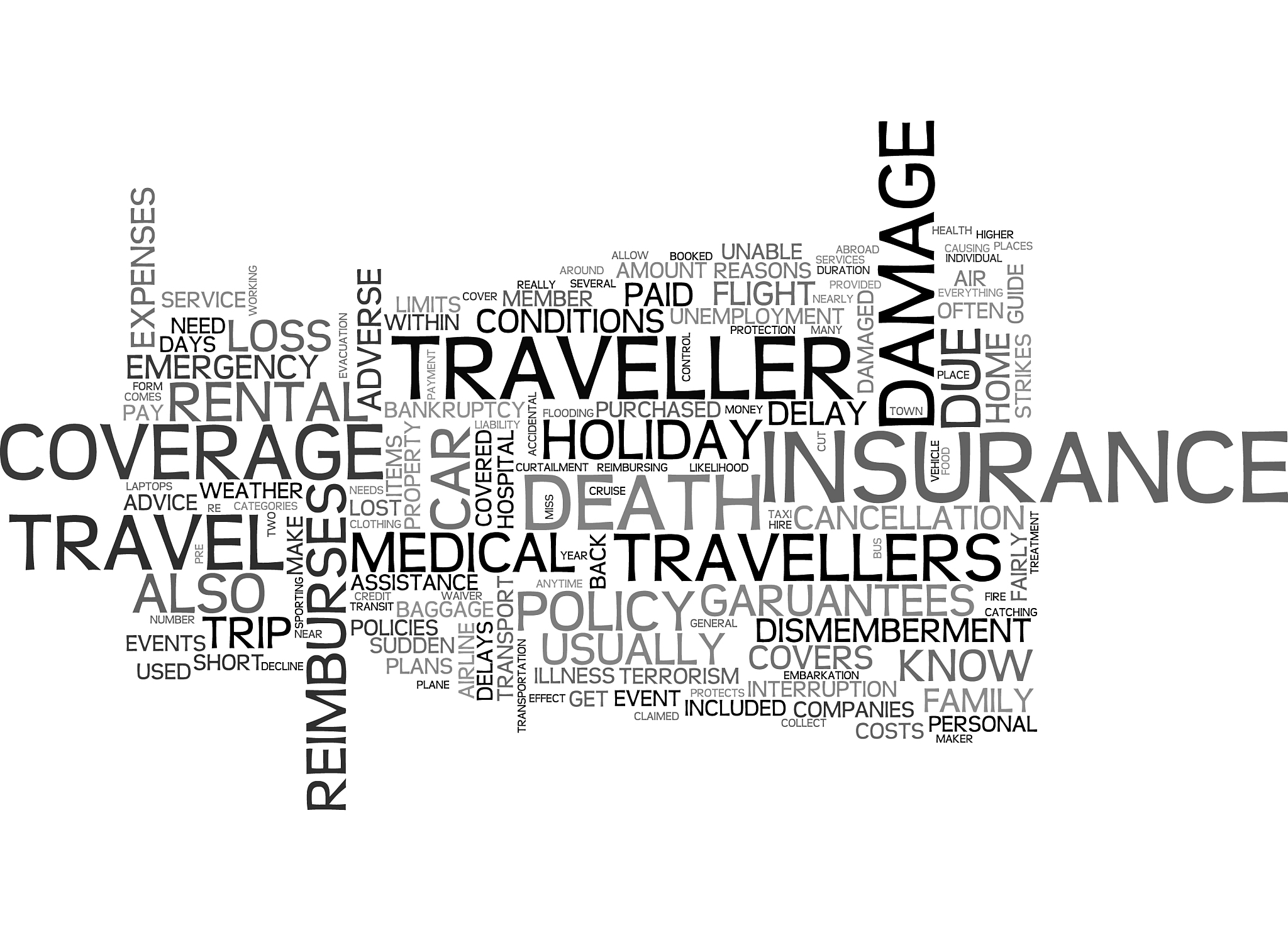 a short guide to travel insurance text word cloud