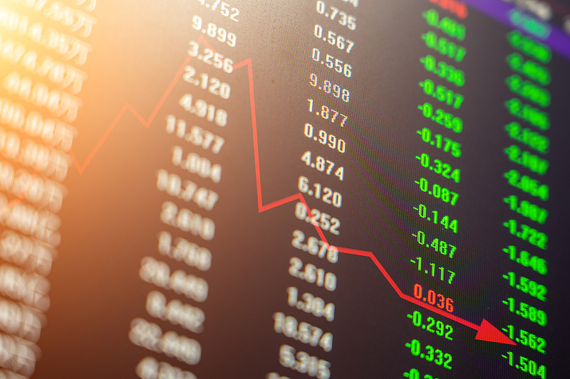 生益电子股票 Python 数据分析与挖掘研究