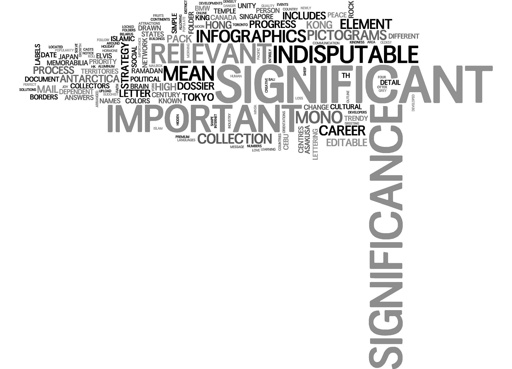 significance word cloud concept
