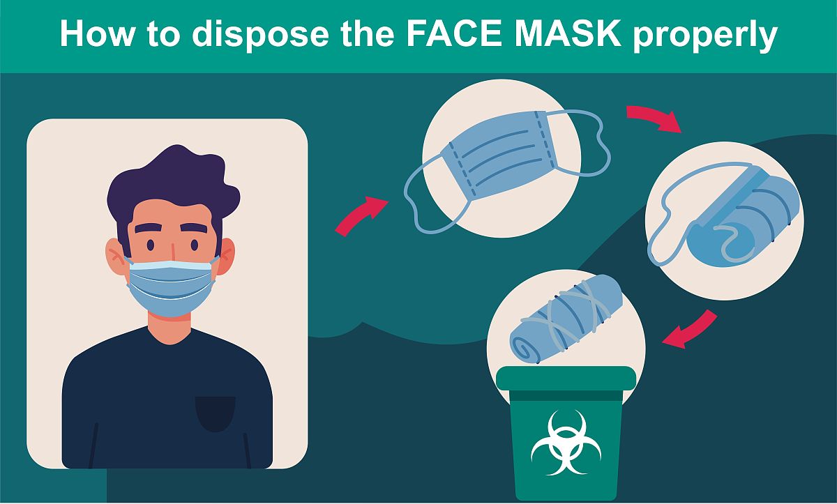 低风险地区是否需要戴口罩？专家解答！