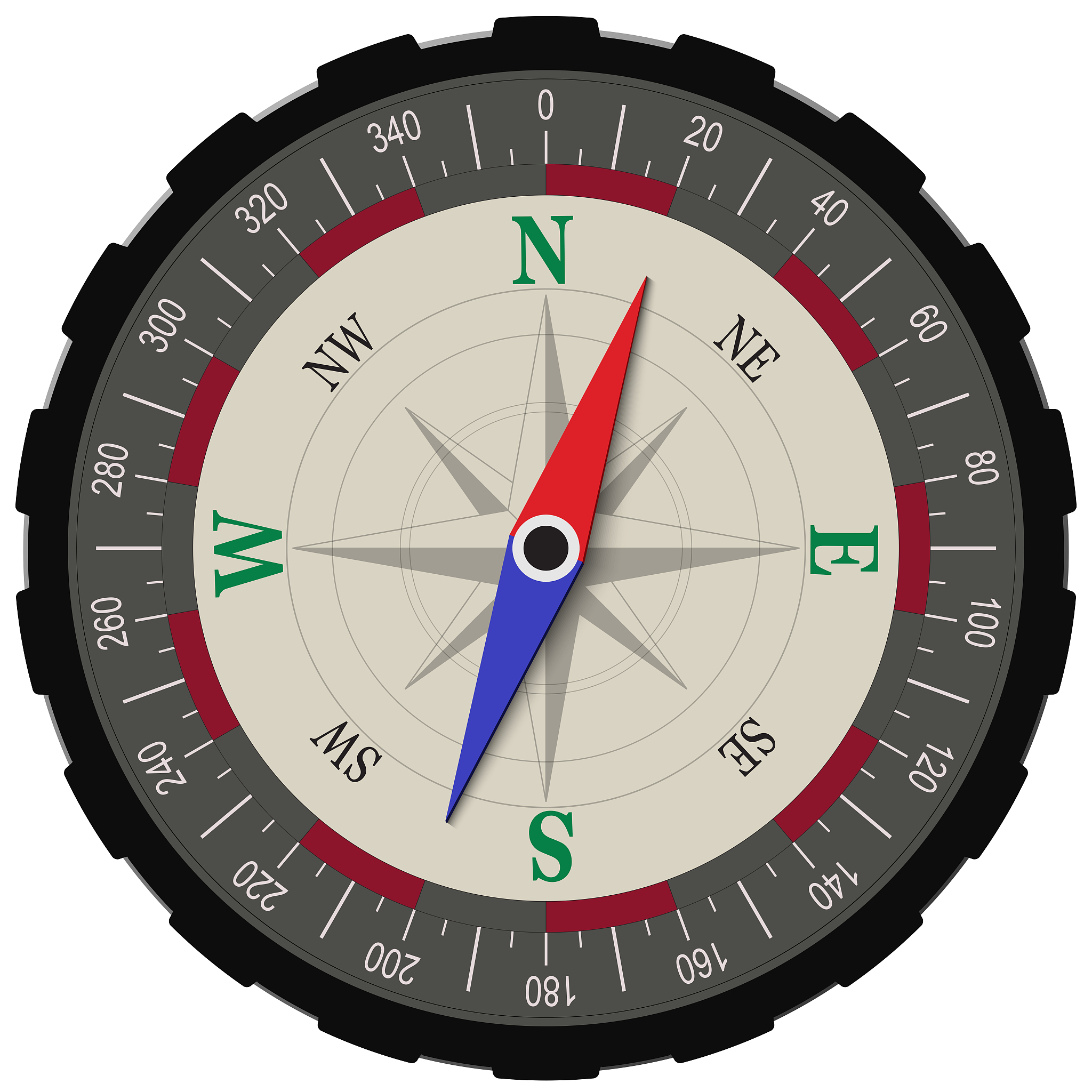 罗盘和指南针是同一个东西吗