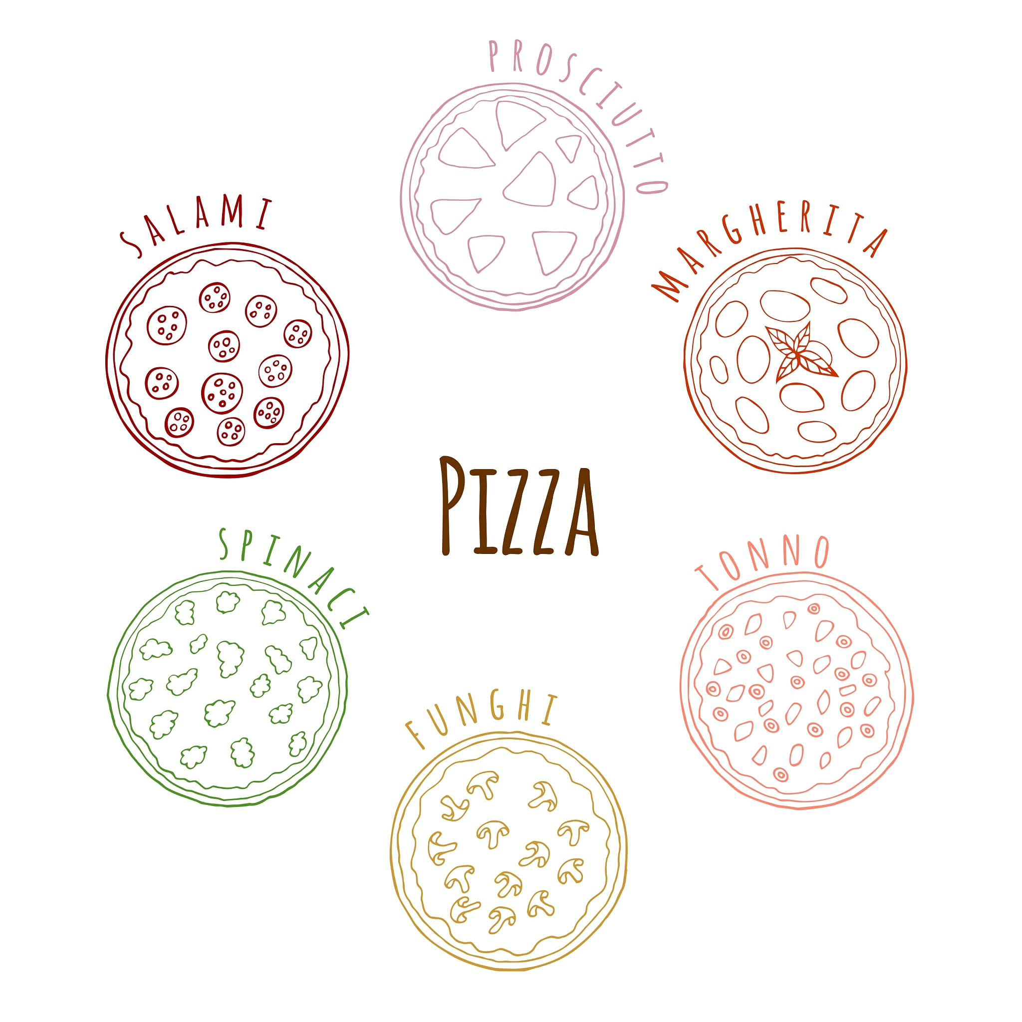 披萨聚餐分金币：公平分配的最佳方案