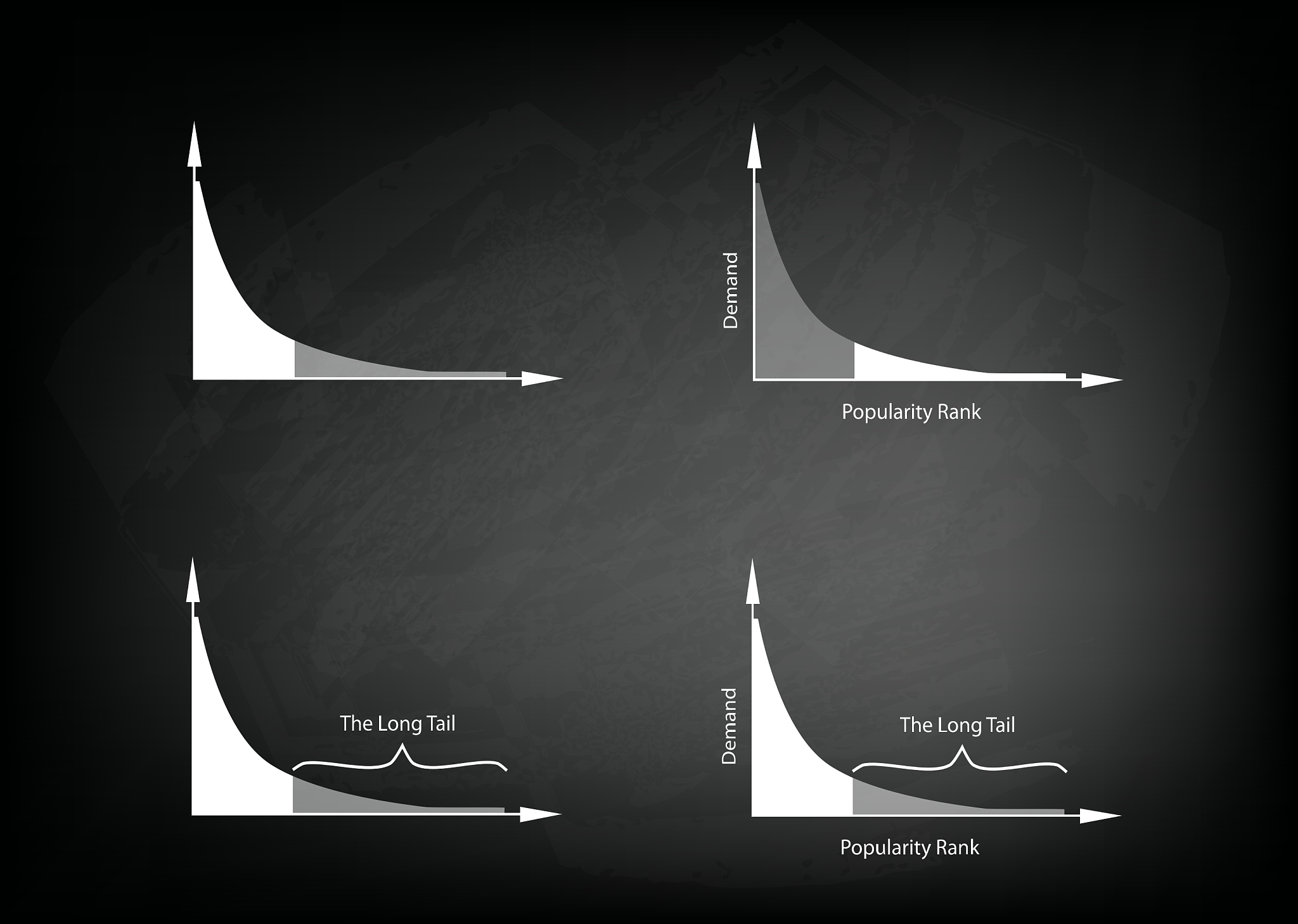 请润色：AuFe3O4MOF-867 作为一种吸附介质可为探针分子提供较强的吸附能力。为了表征 AuFe3O4MOF-867的吸附能力图 4b、d 显示了不同吸附时间下 R6G10-6M、Thiram 10-6M在 612 cm-1、1370cm-1峰的拉曼强度。将基底浸泡在 10-6M的 R6G 溶液中 1min、3min、5min、10min、15min和20min。