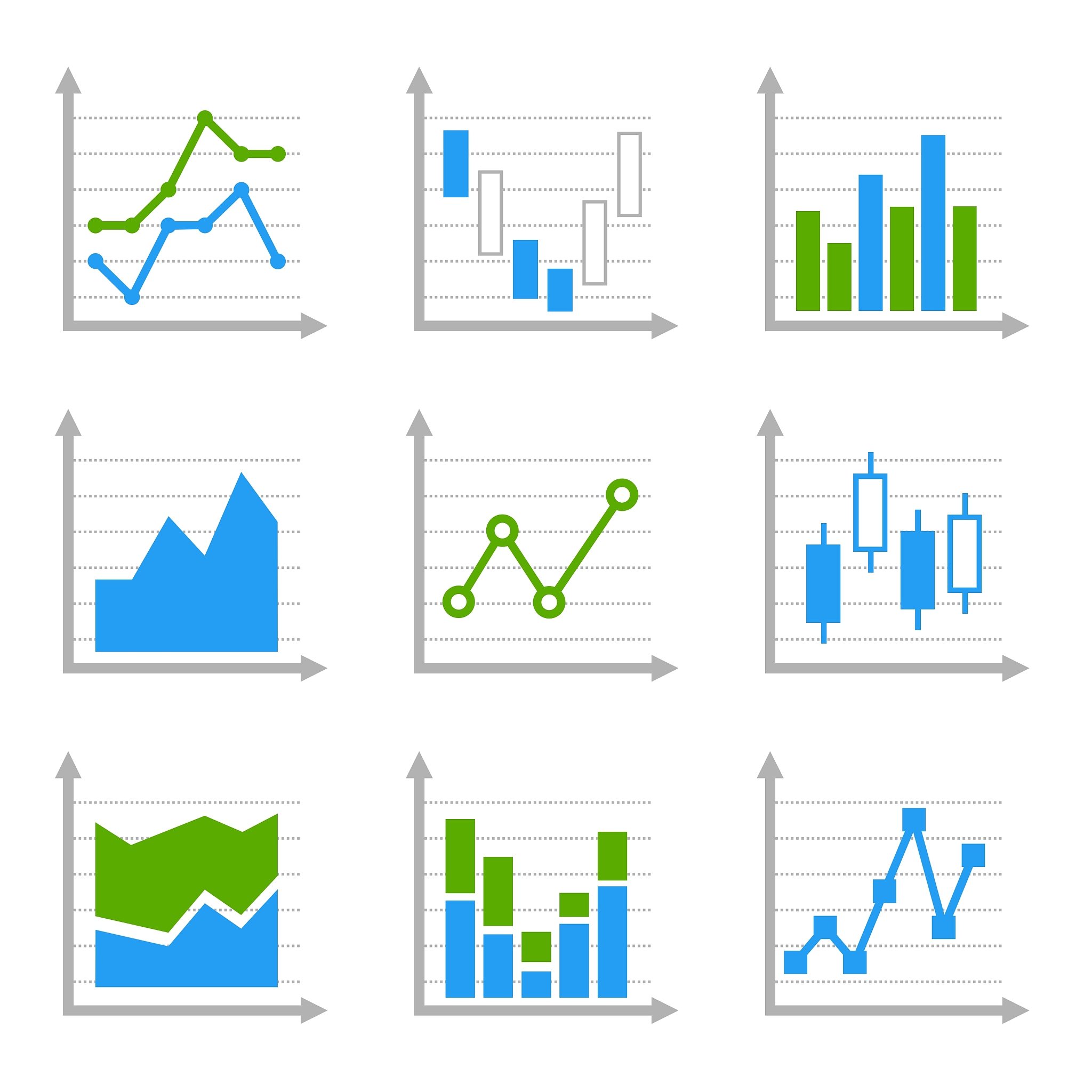 Java Apache POI 创建 Excel 折线图