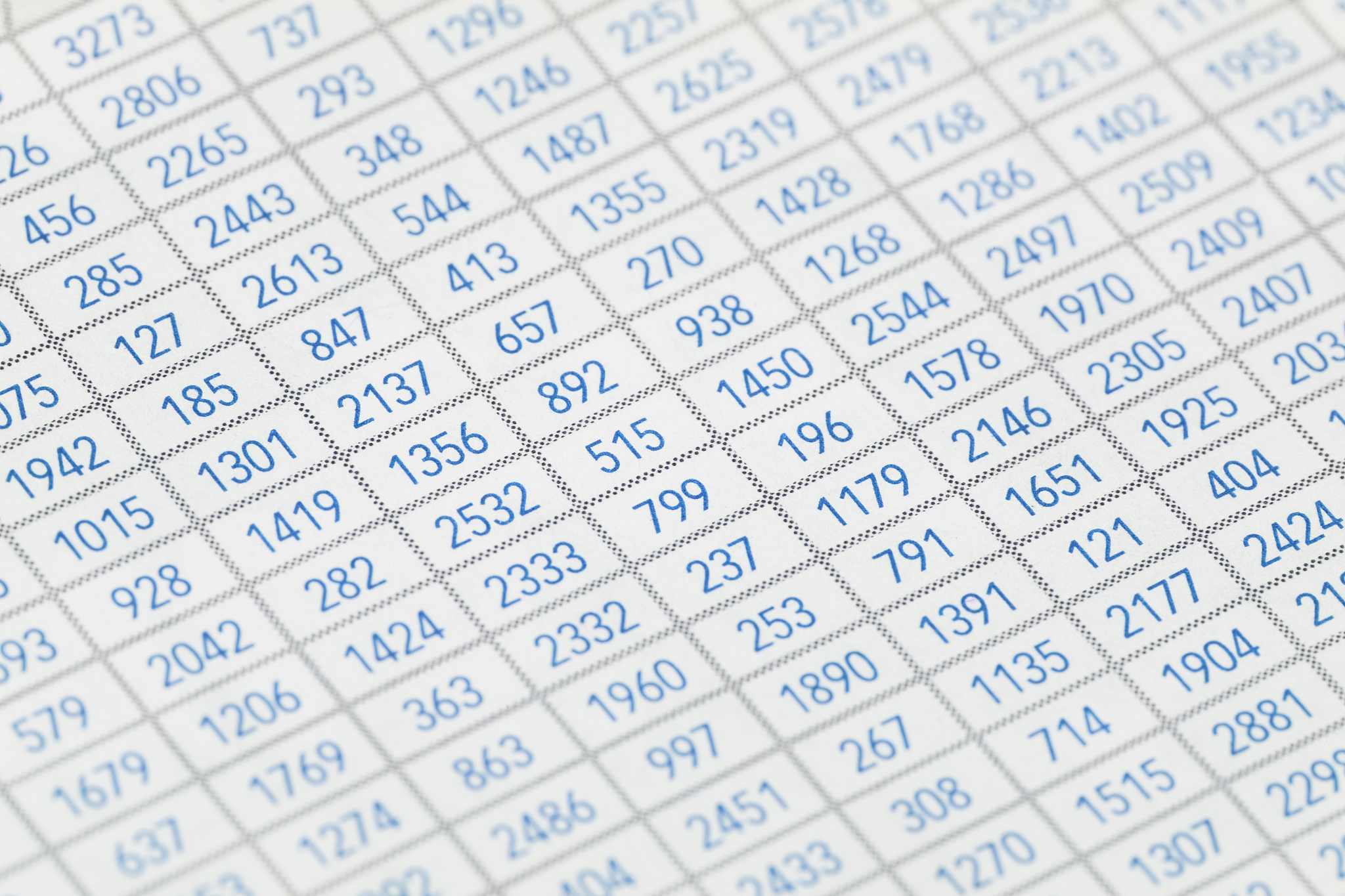 数据排序与四分位数：第65个数据的位置