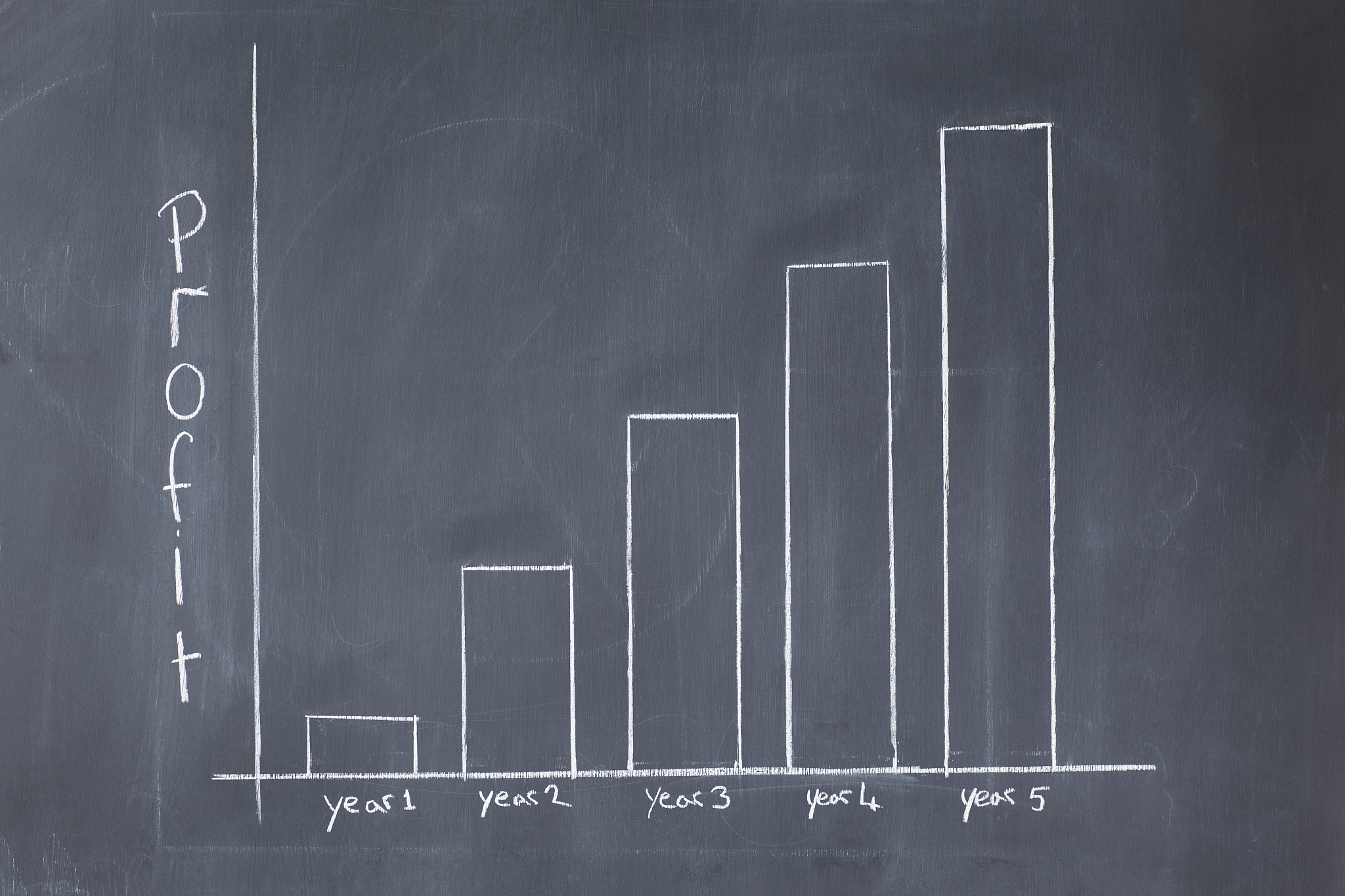 30Hz 是多少秒？详细解释与计算