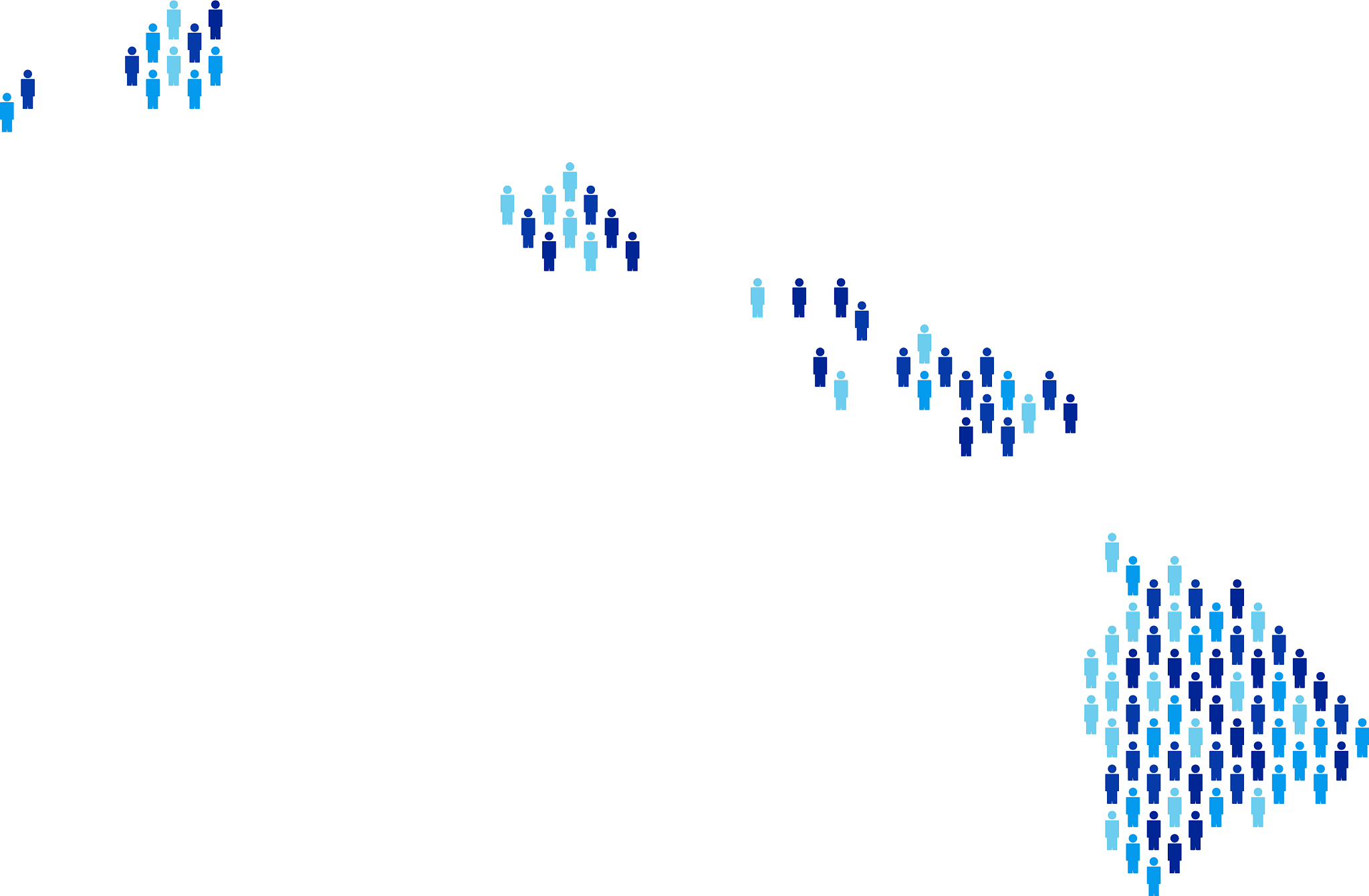 C++ 代码实现 # [CSP-J 2022] 上升点列 - 详细解析及代码实现