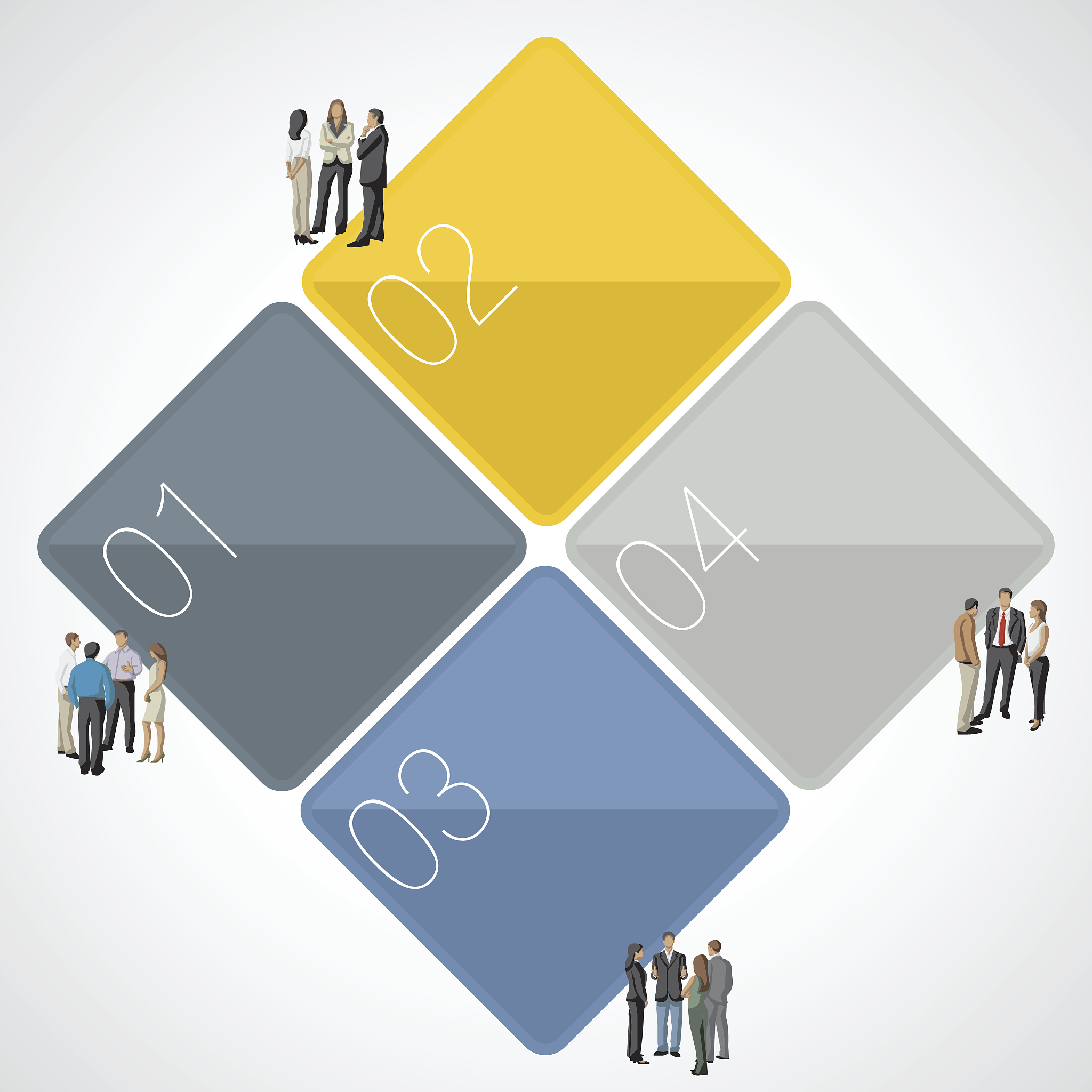 岗位和职位有什么区别？详解职位与岗位的区别