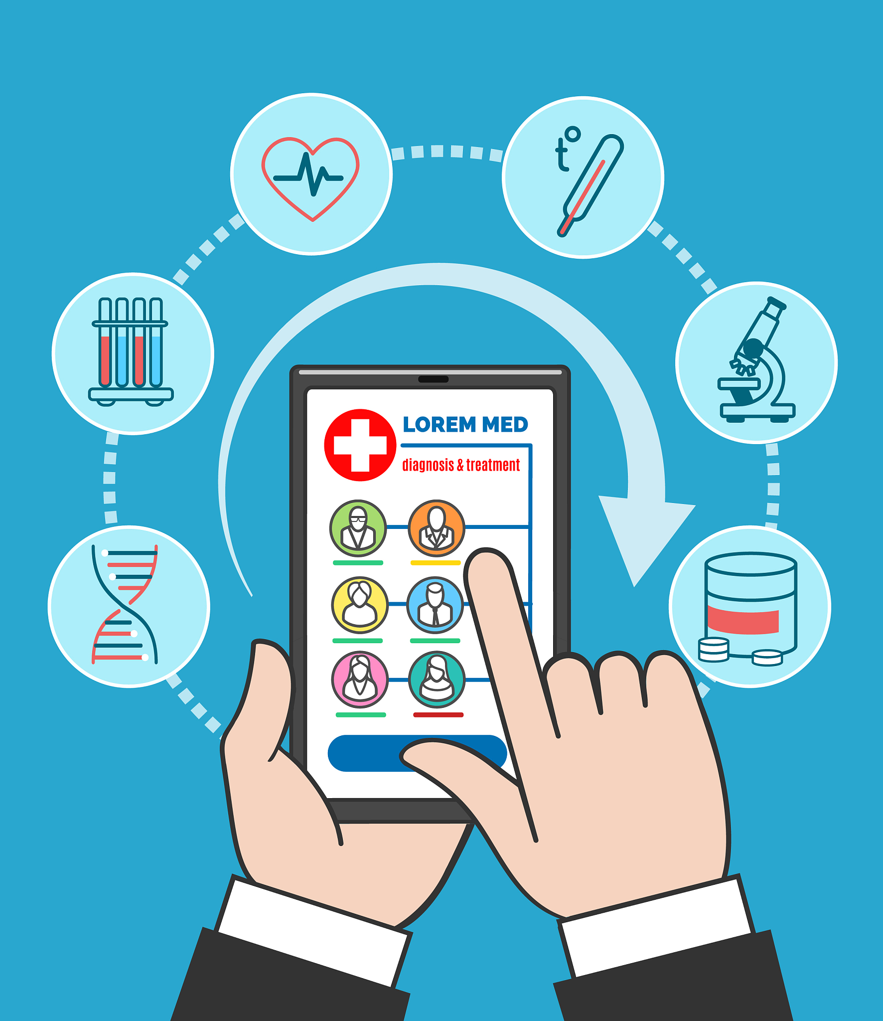 smartphone remote medical care