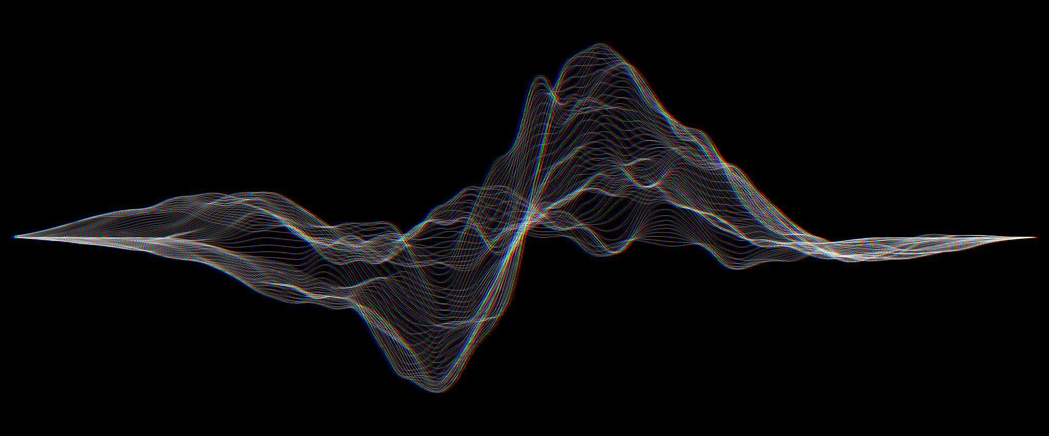 曲率驱动怎么实现