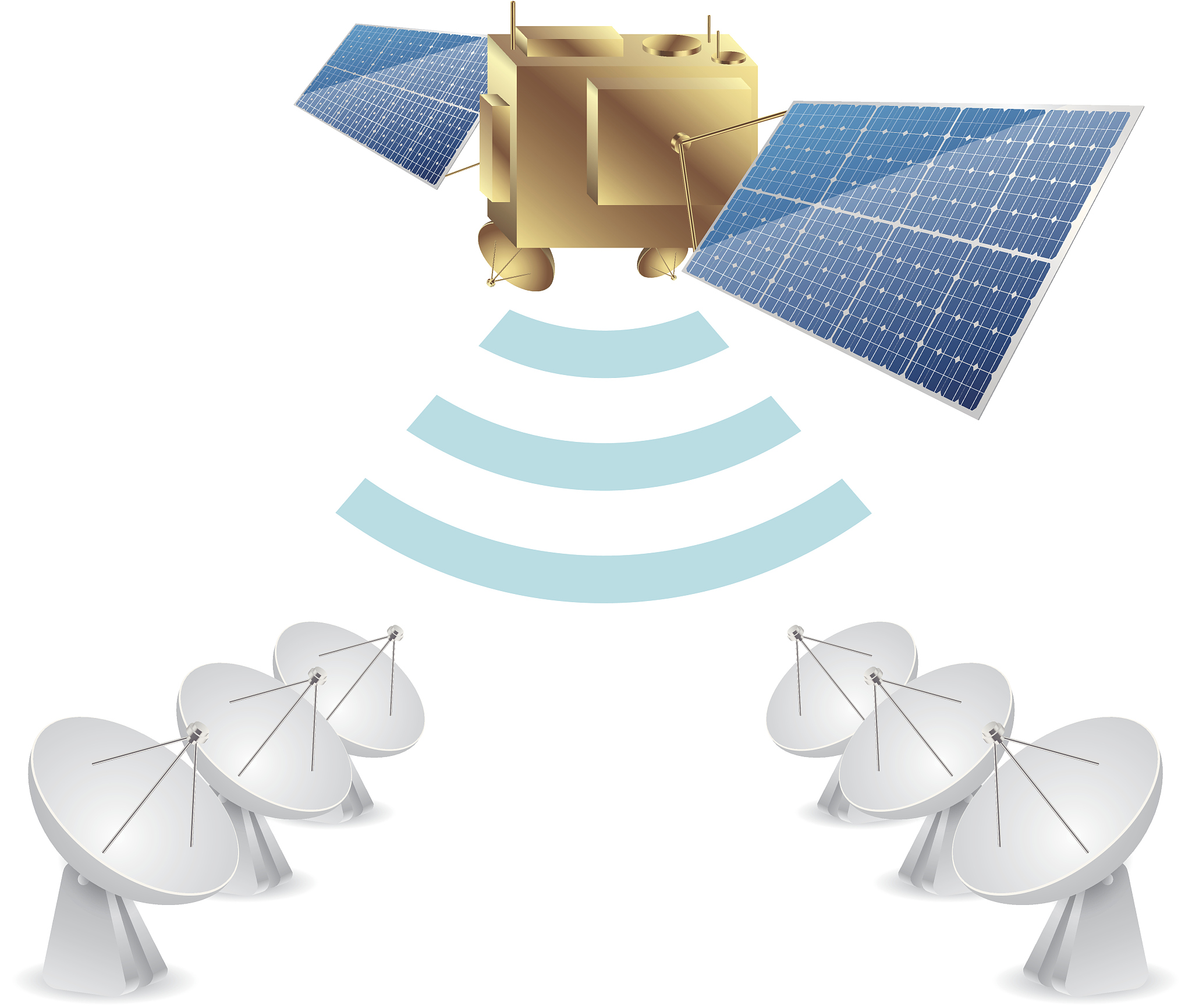 智能反射面辅助无线供电国内外现状研究