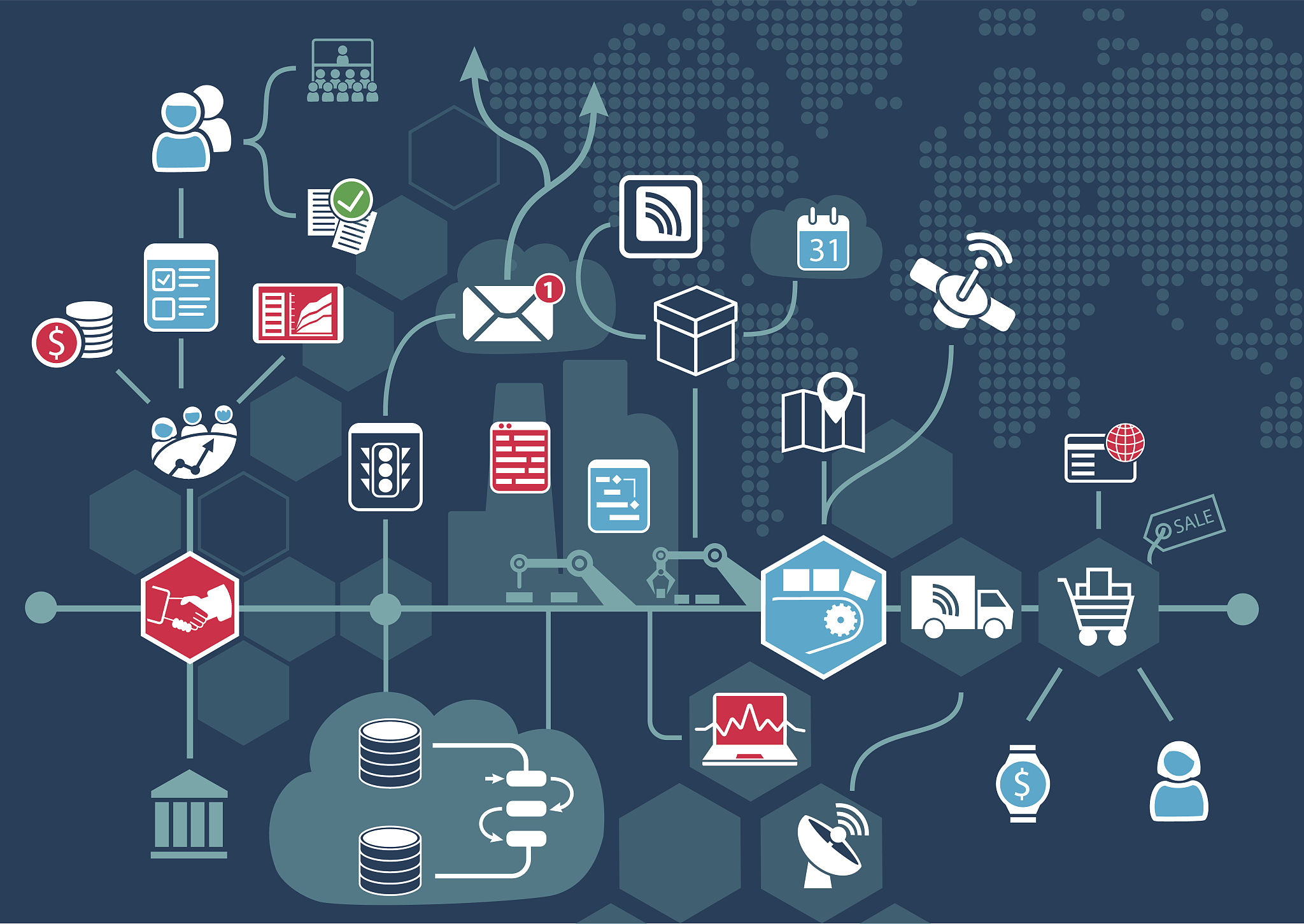cloud computing concept with various connected devices