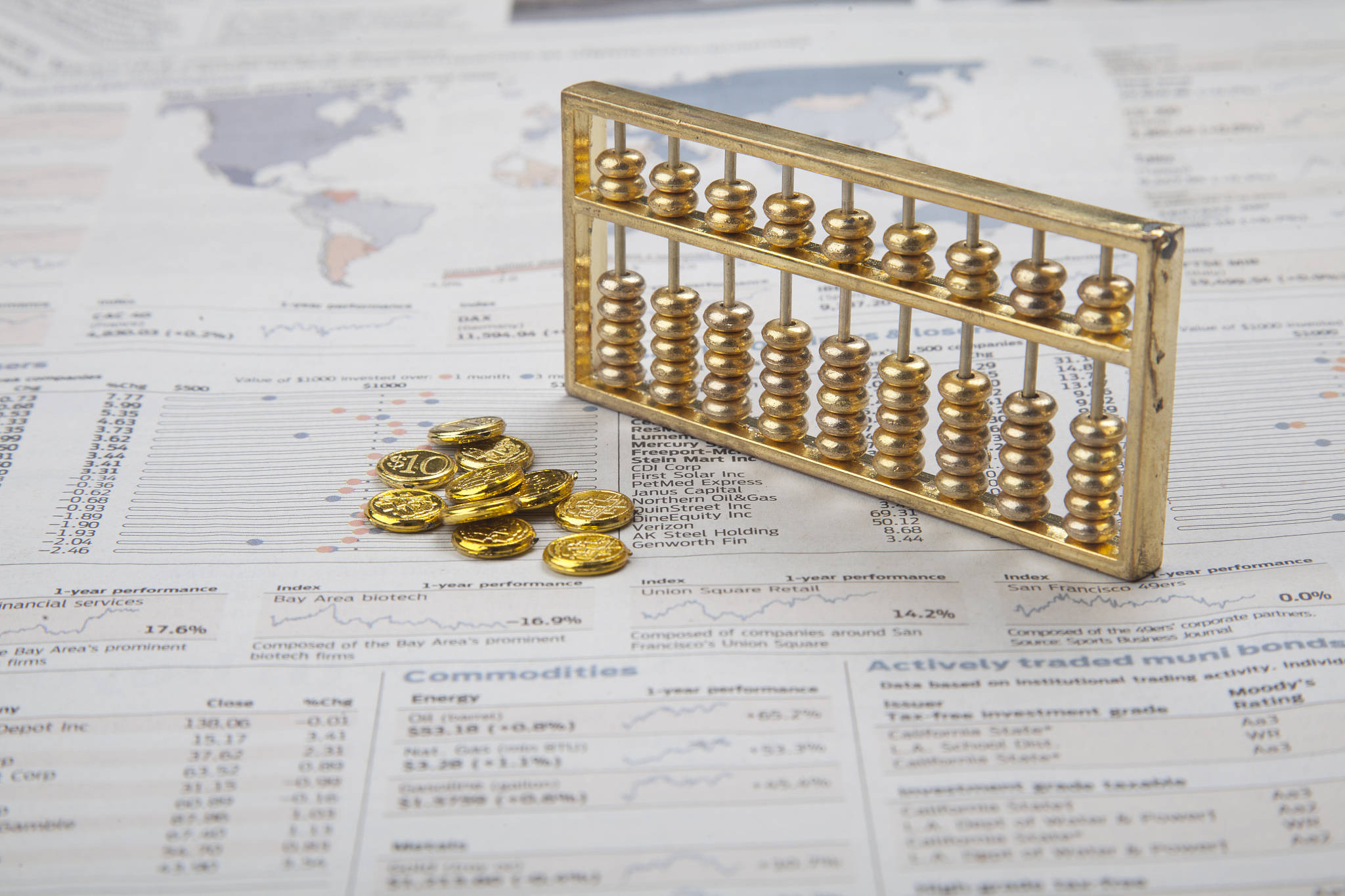 流动资产的概念及举例 - 财务会计知识