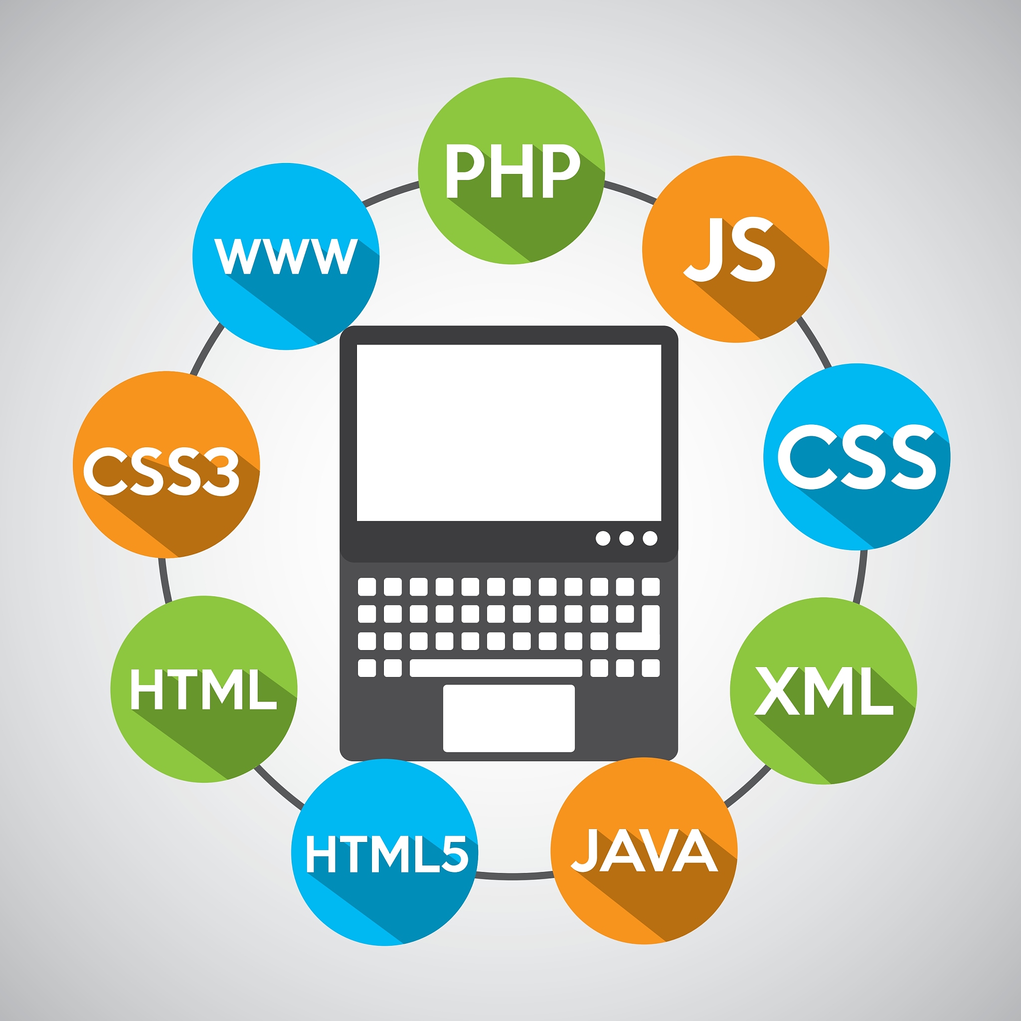 programming languages notebook computer digital
