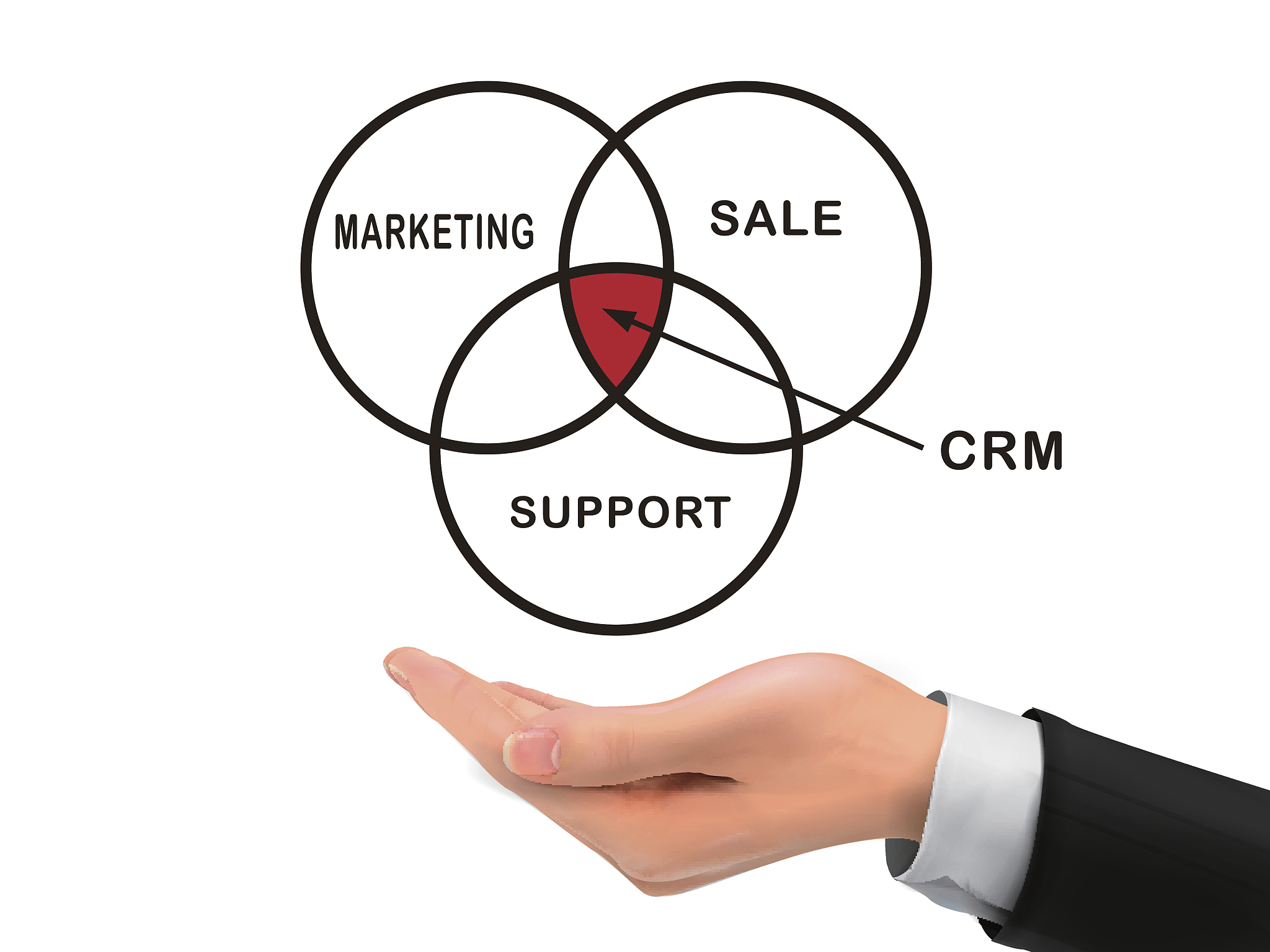 上海市经济管理学校商务英语专业介绍