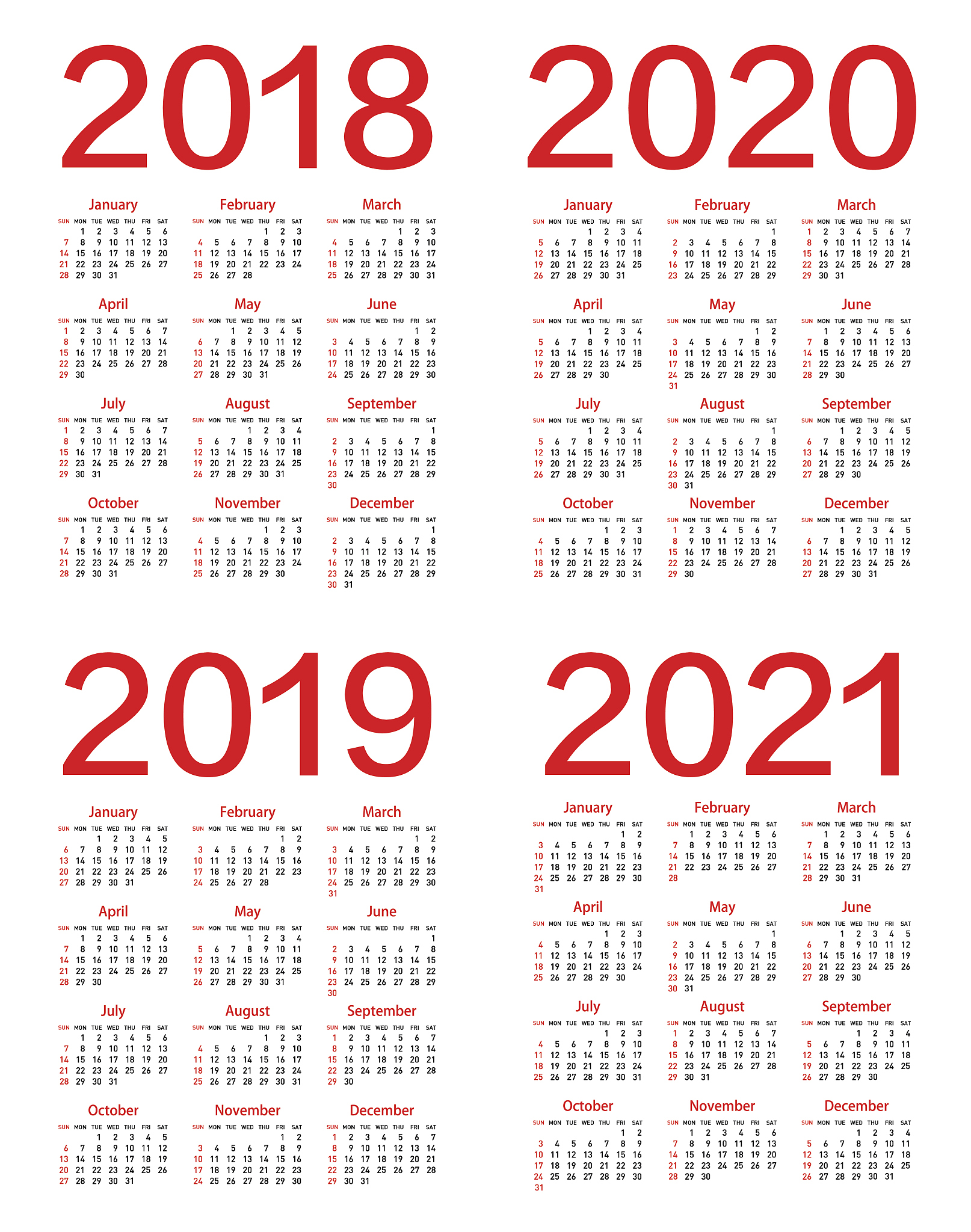 统计一下过去10年至今的端午节的具体时间并生成表格