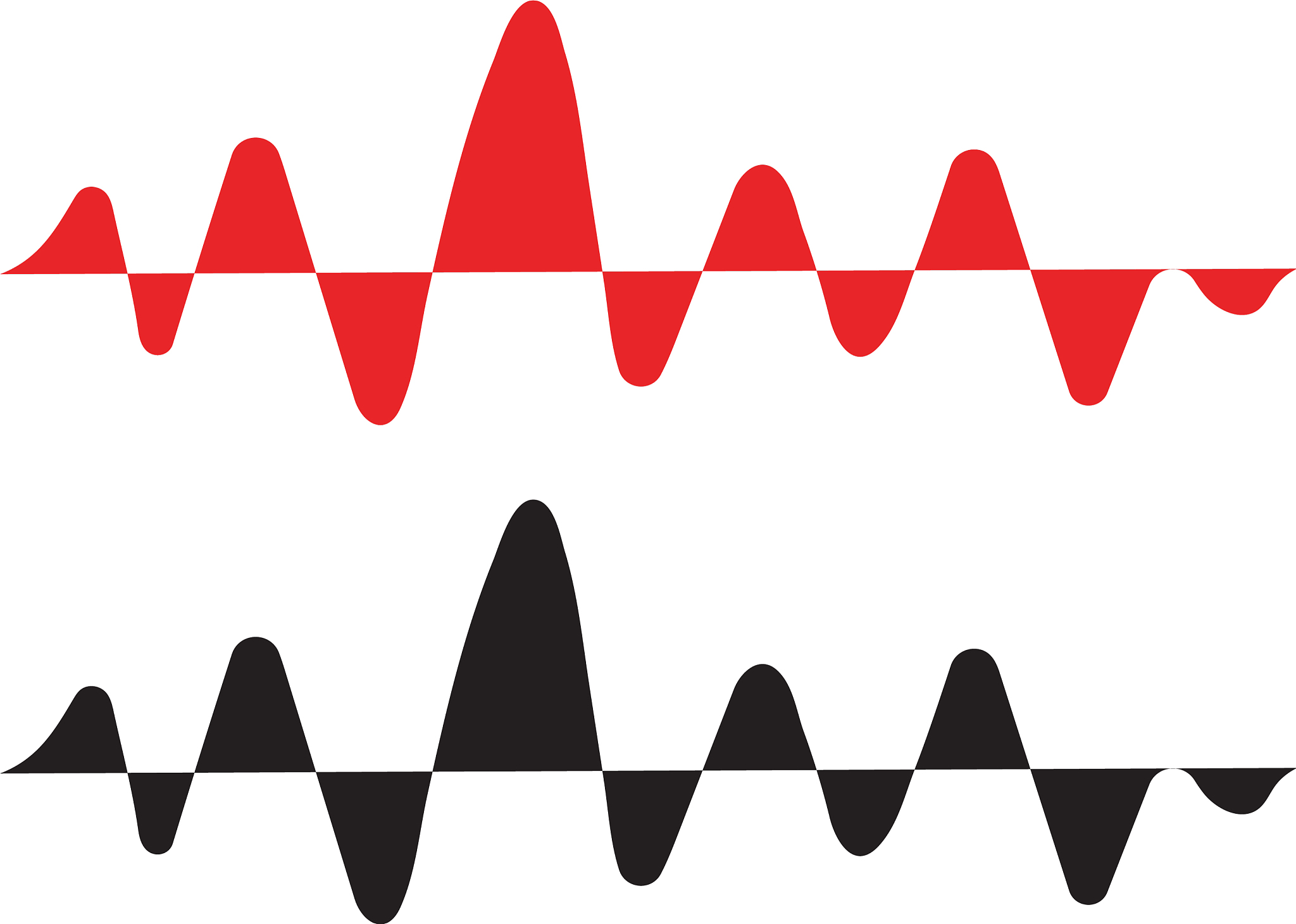 针对体育赛事对于城市旅游发展的影响研究问卷设计维度分析