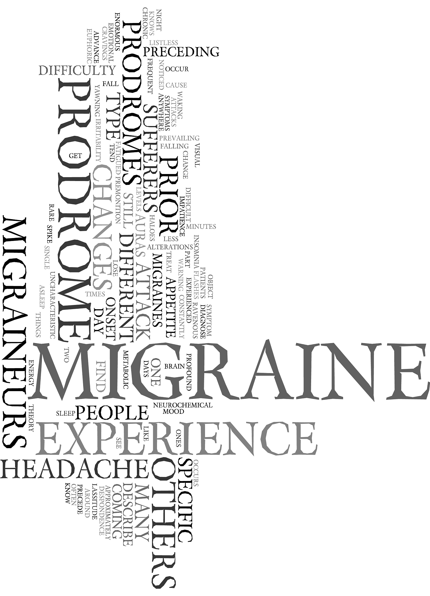 migraine prodromes text background word cloud