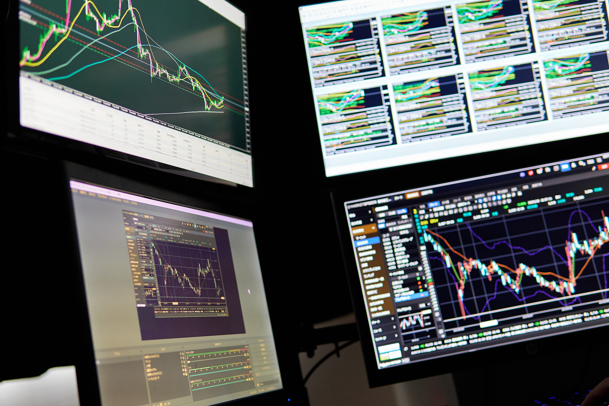 EViews股票模拟投资决策：最优组合策略