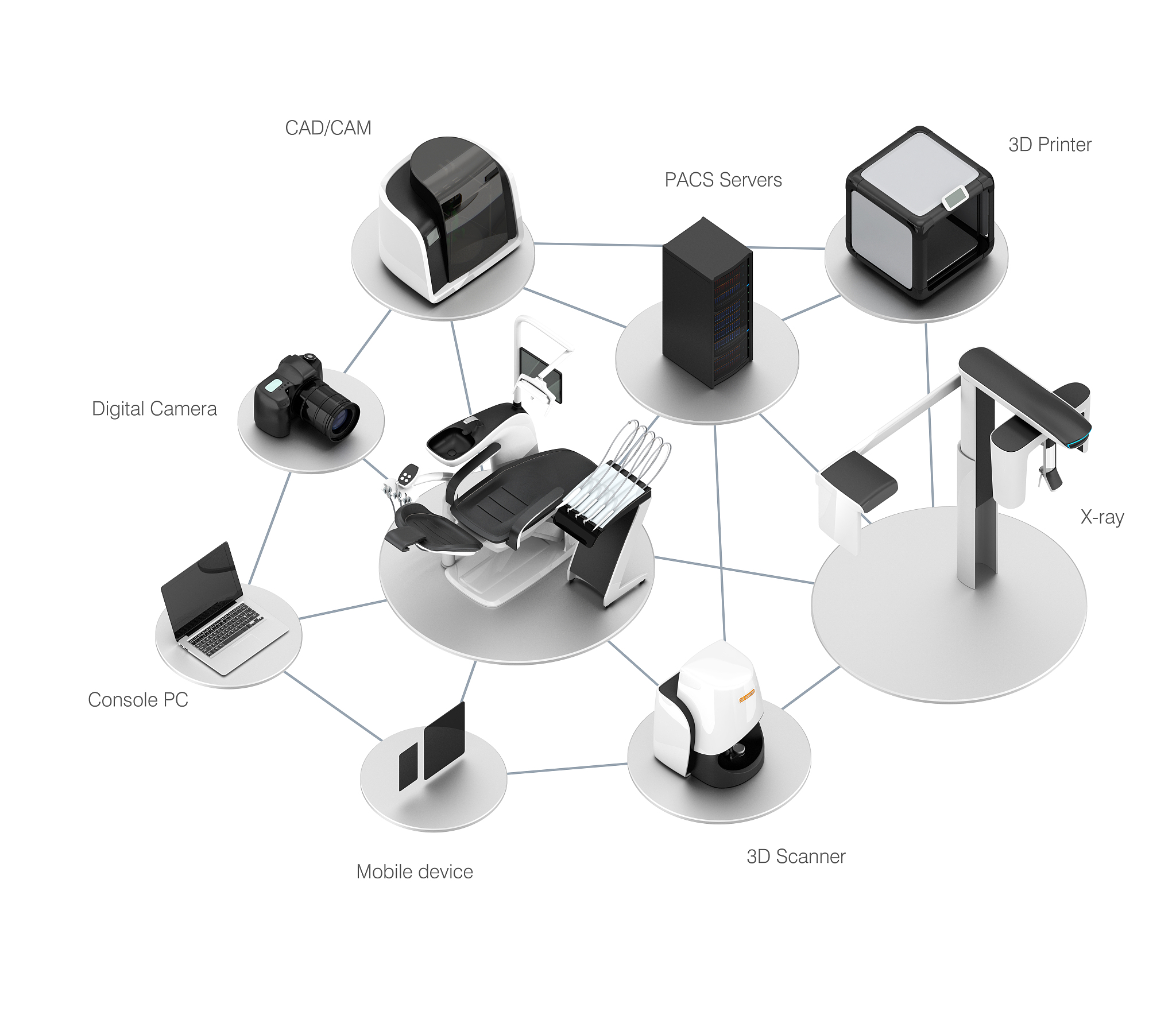 Camunda 网关类型：详解条件、排他、并行、合并、开始事件和抄送网关