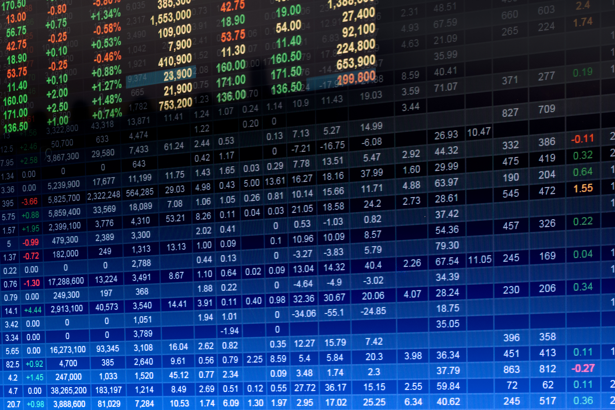 请使用Stata计算每支股票股价连续上涨天数的代码