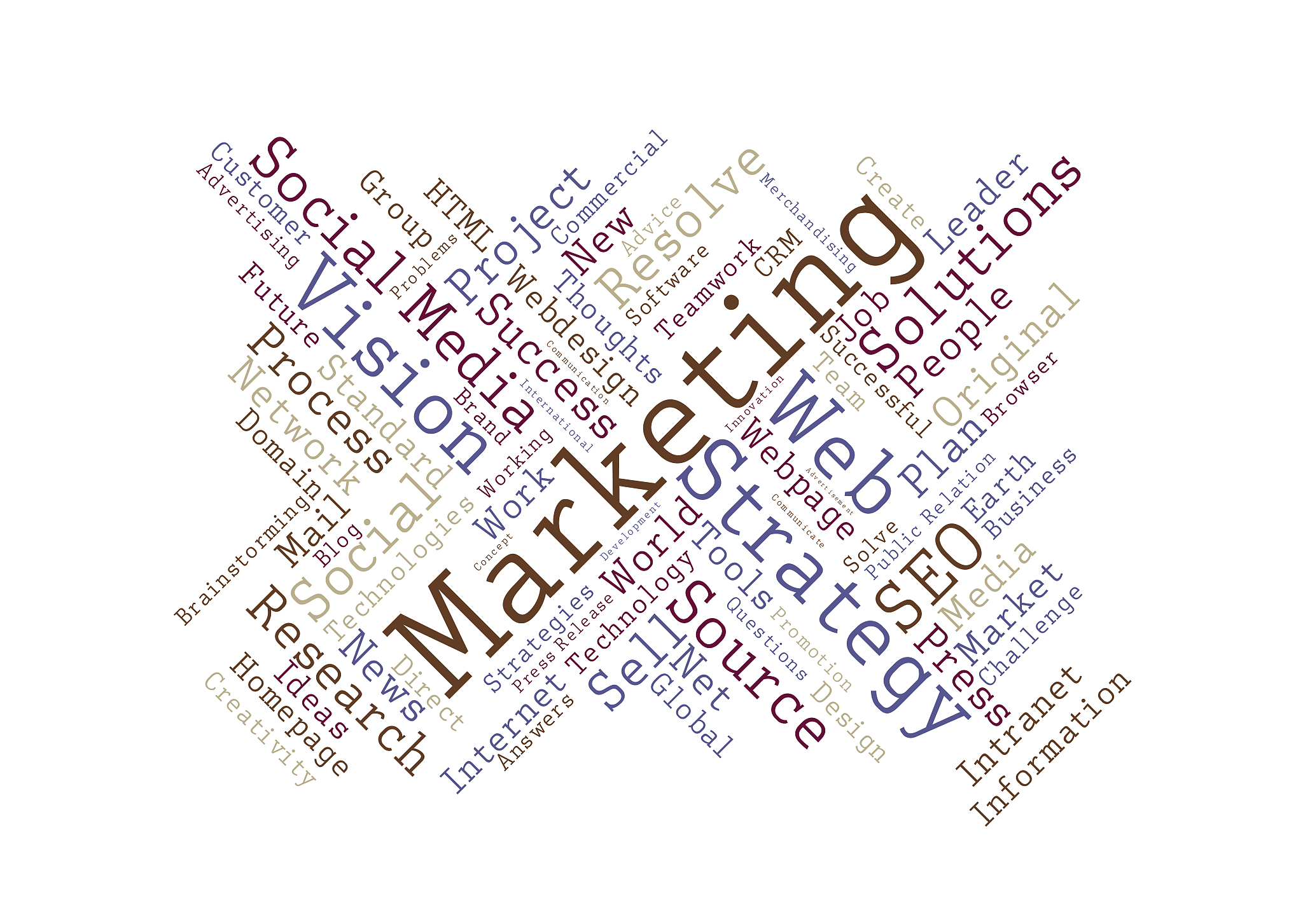 marketing