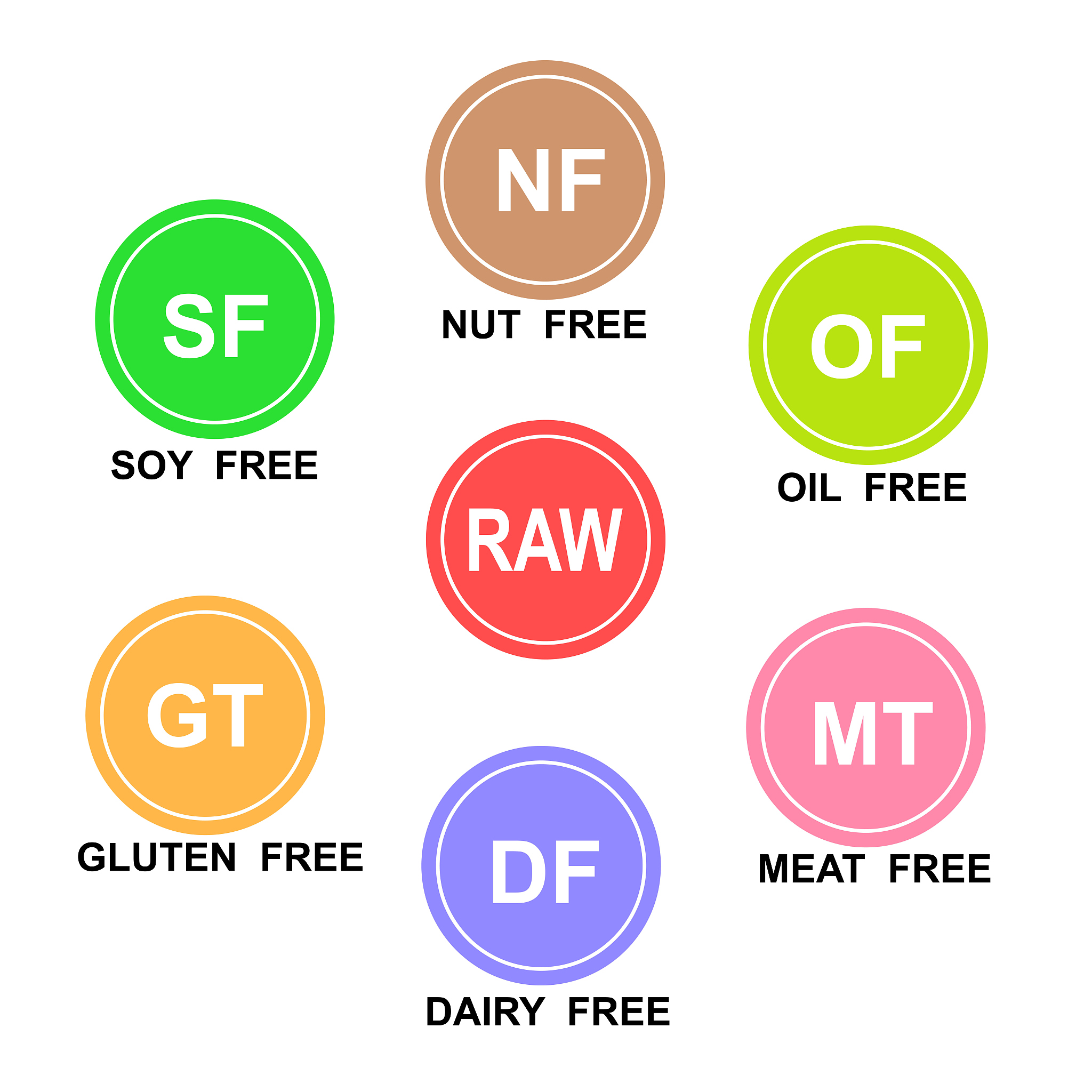 set of seven vector symbols representing various food allergies 