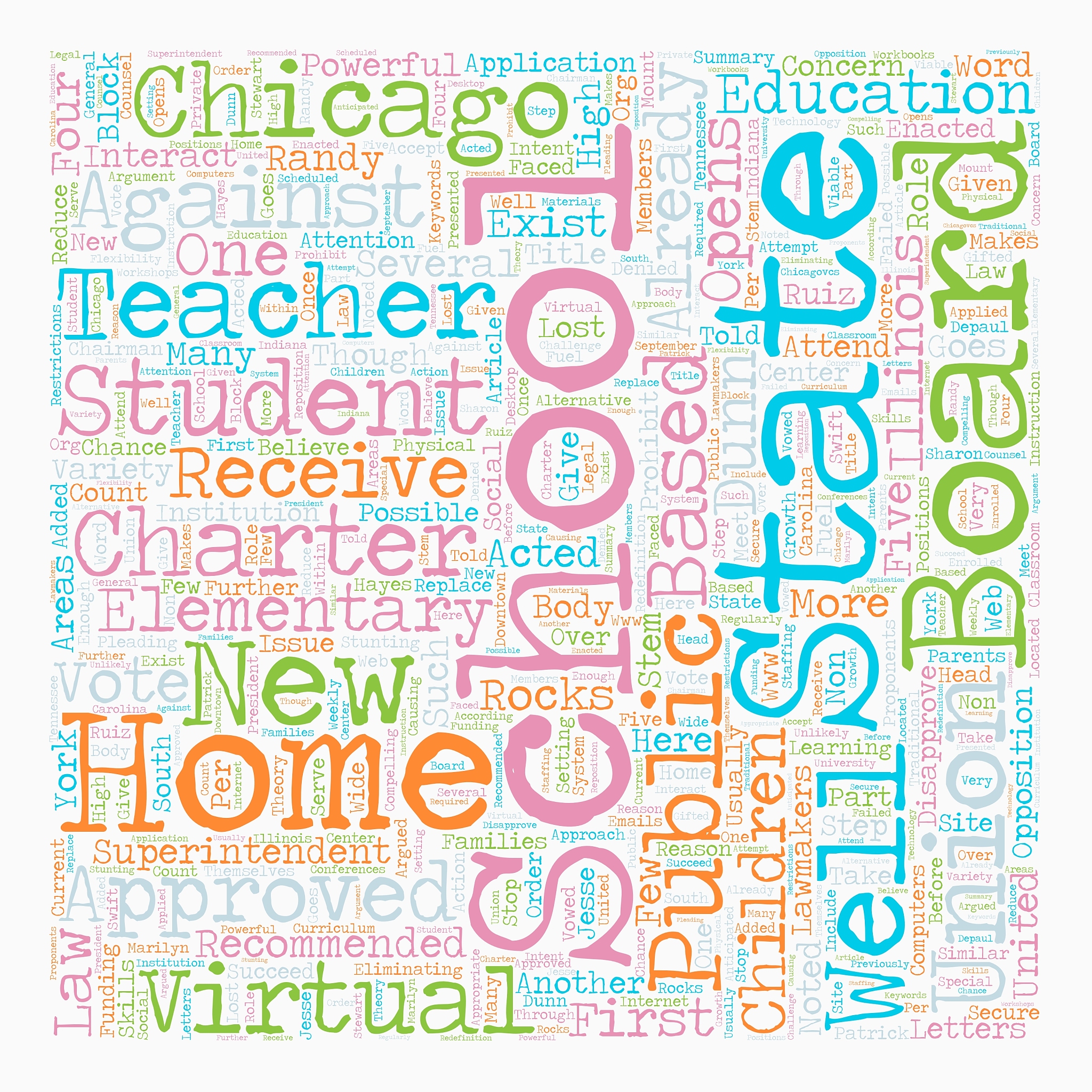 DMHYS 字母能组成哪些单词？完整列表