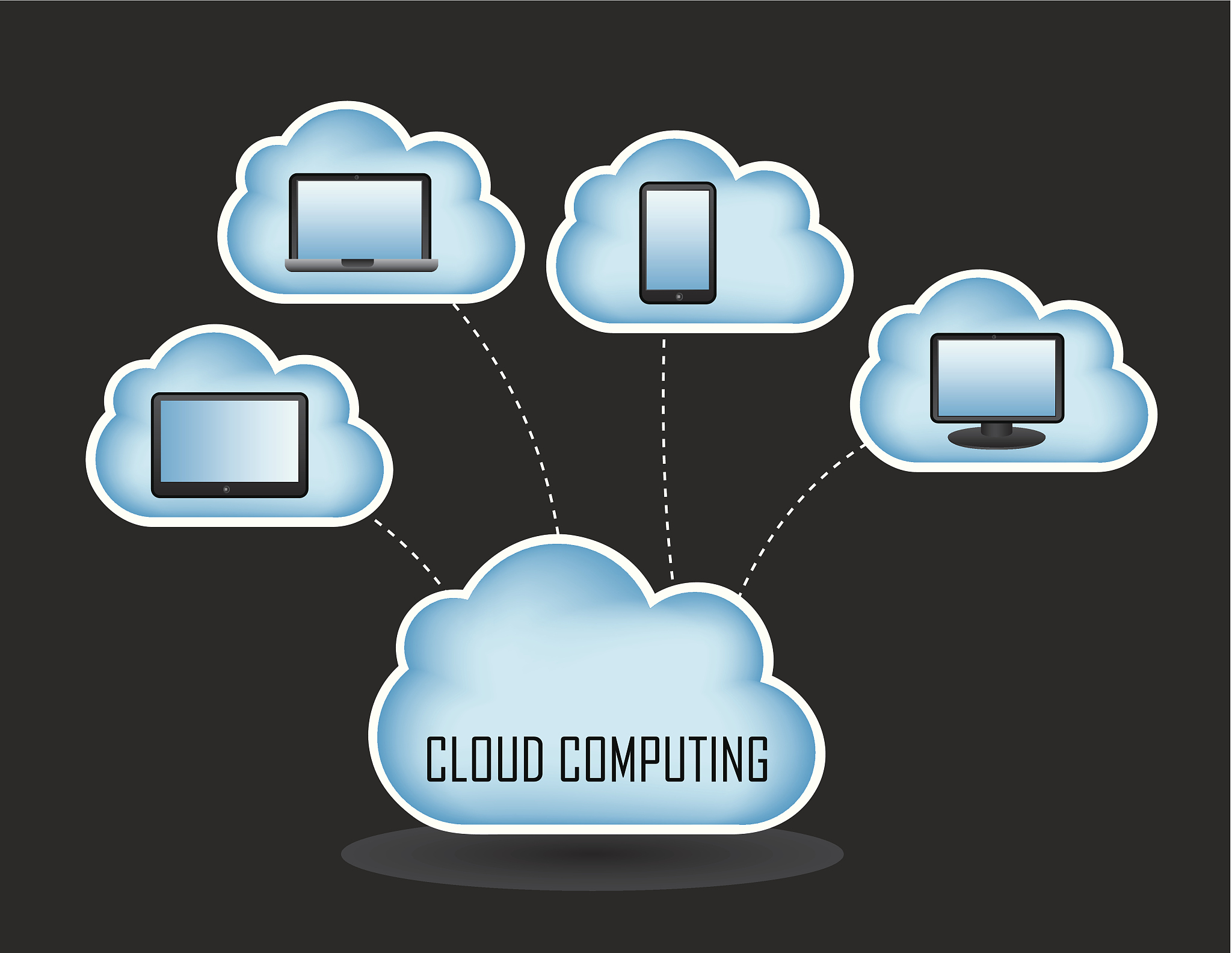 cloud computing