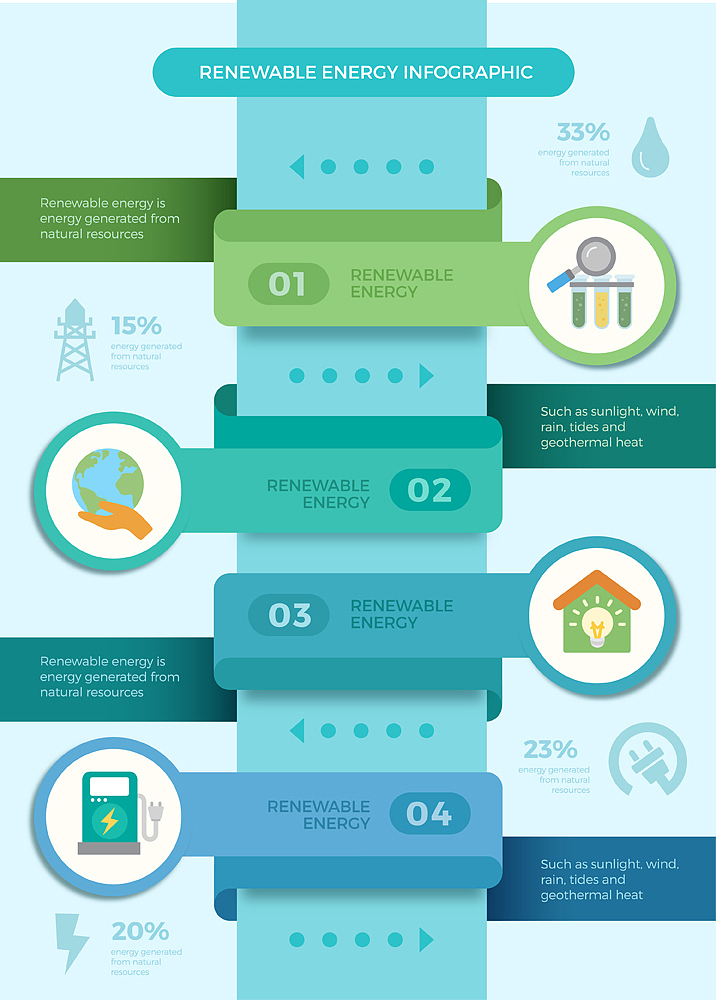 制备方法和条件的文献依据