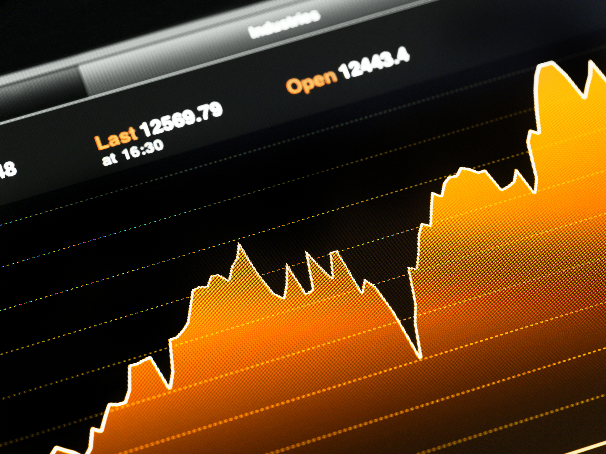 stock market analysis