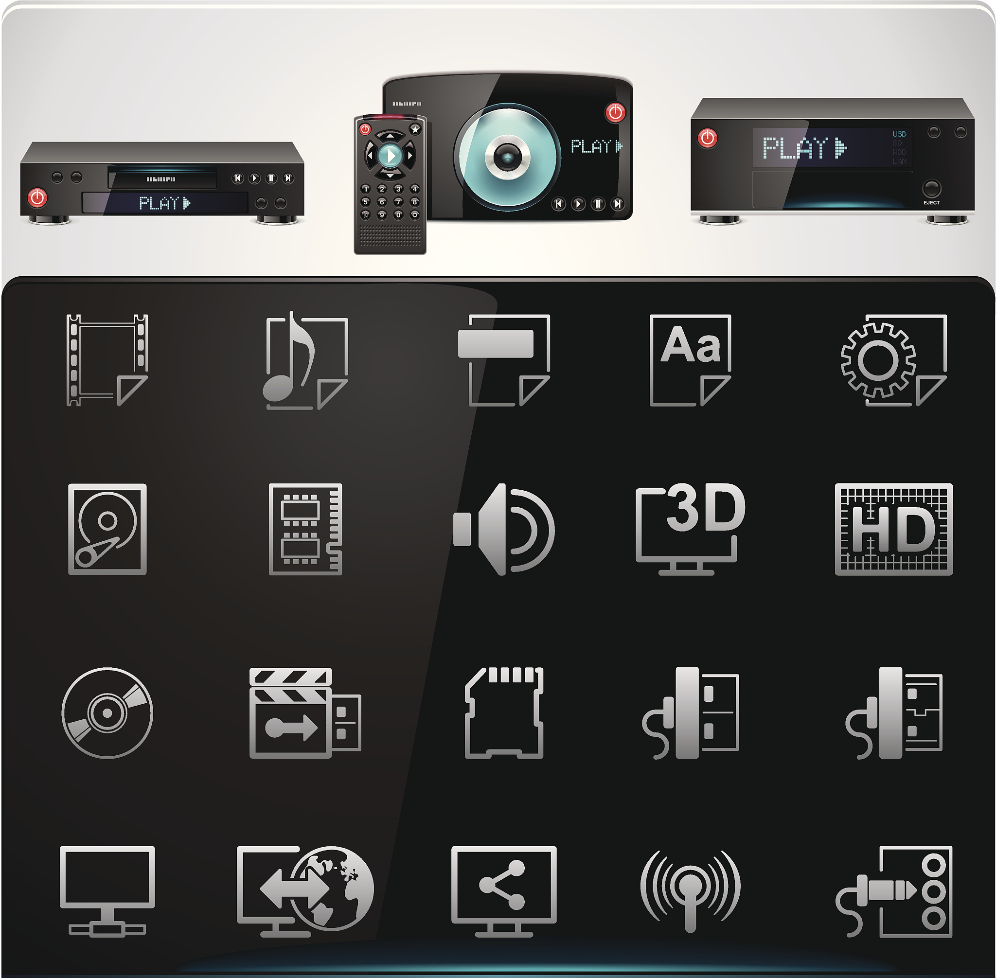 目前DVD机的优势