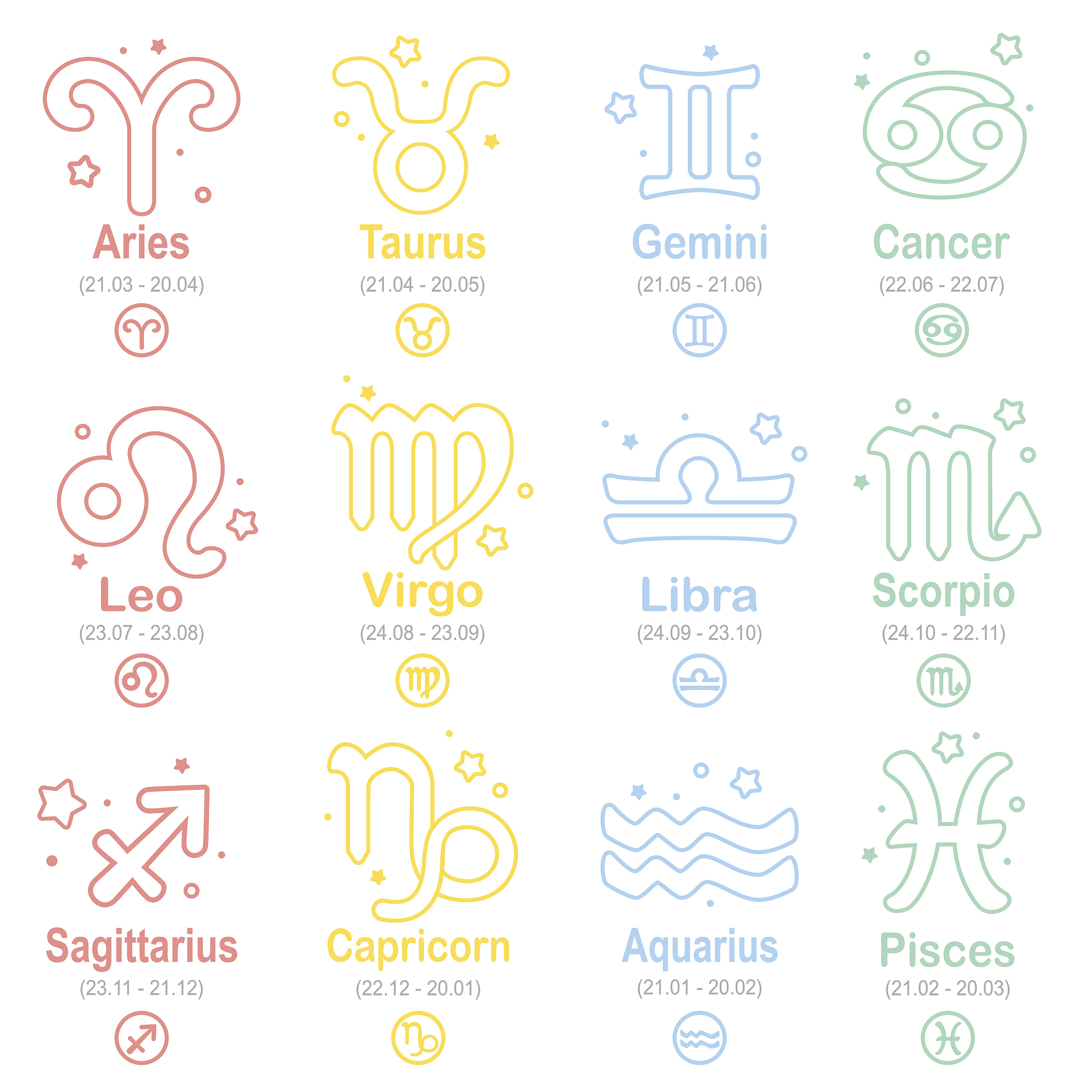 揭秘！如何与不易接近的摩羯座和天蝎座成为朋友？