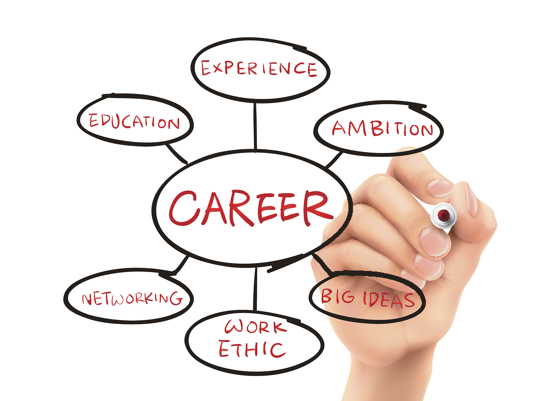 十堰汽车维修学校2022年招生简章 - 报名进行中