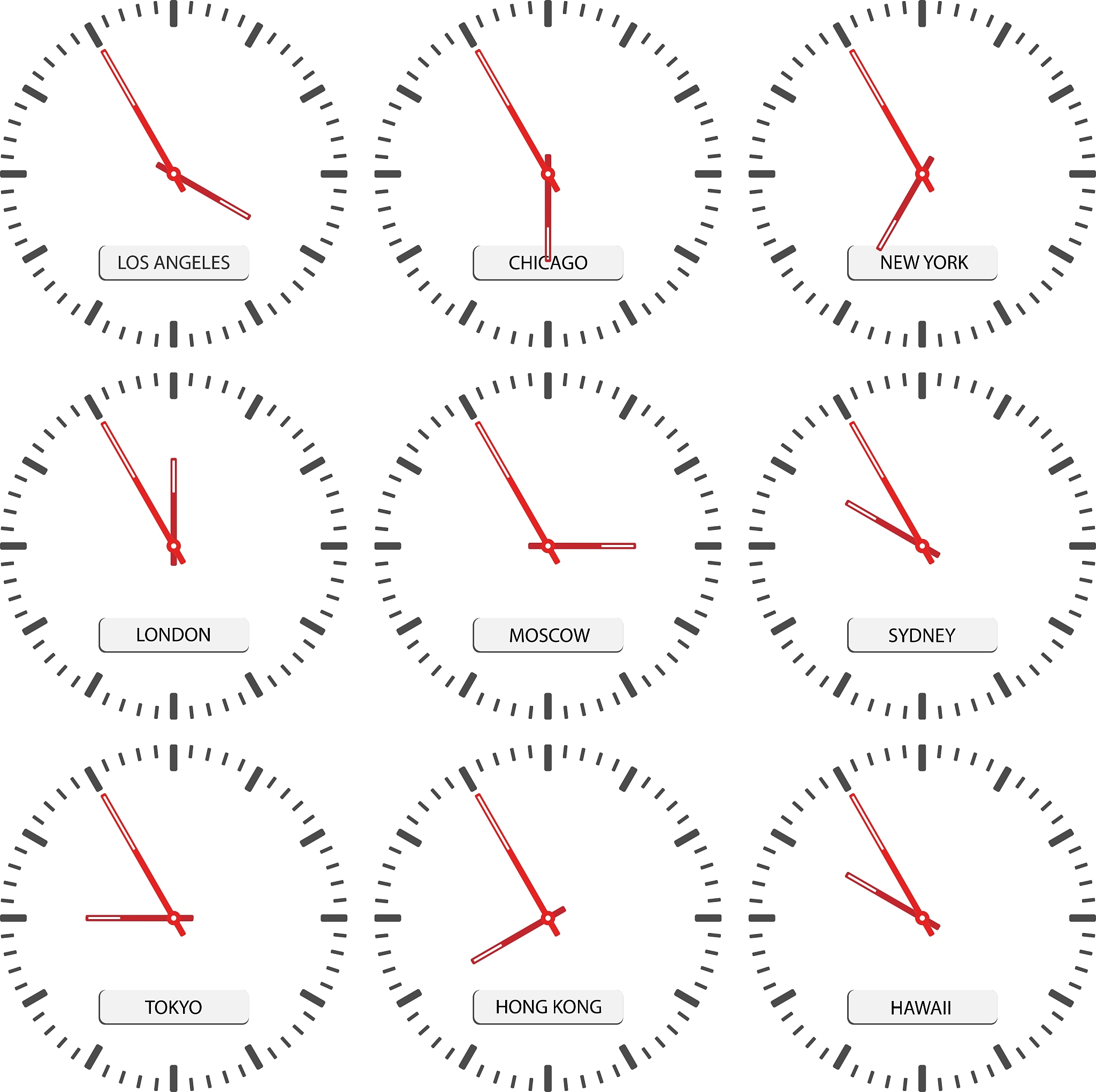时间的定义、单位和重要性：从社会到自然