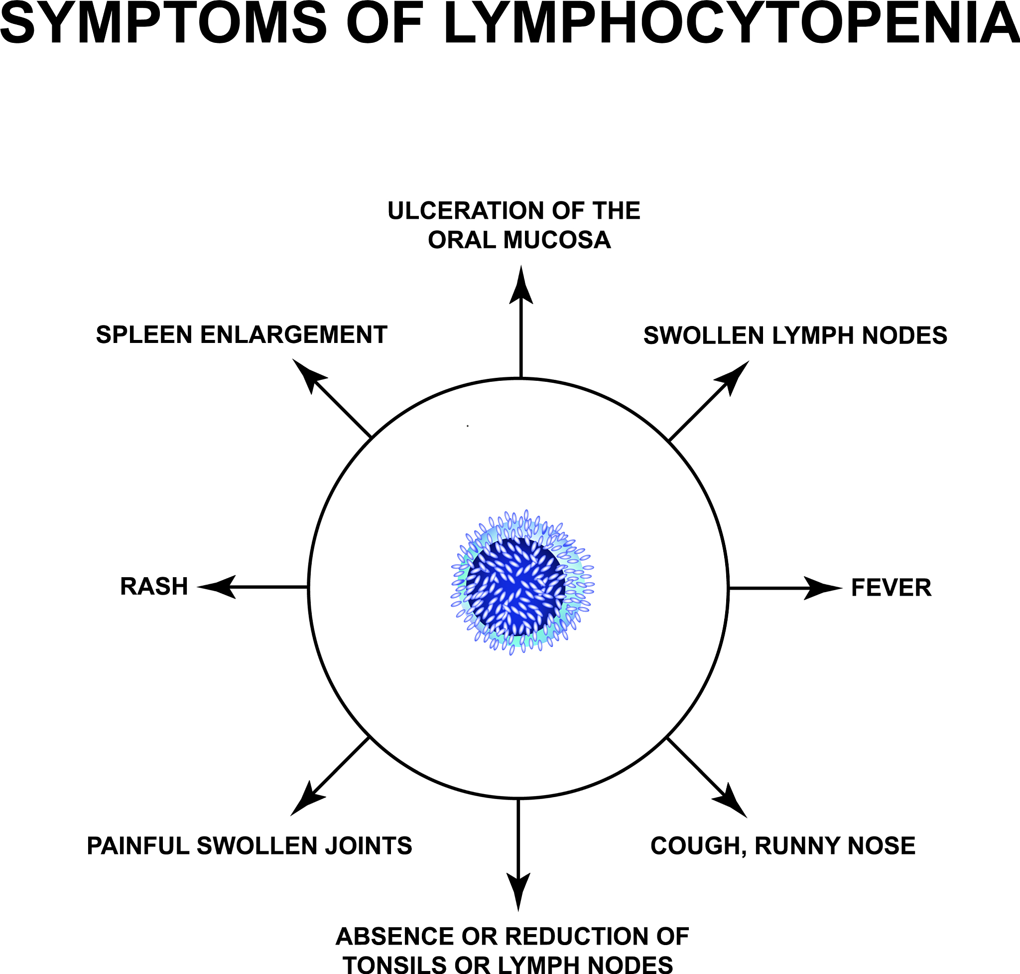 Journal of Proteomics 期刊: 蛋白质组学研究与应用的领先平台