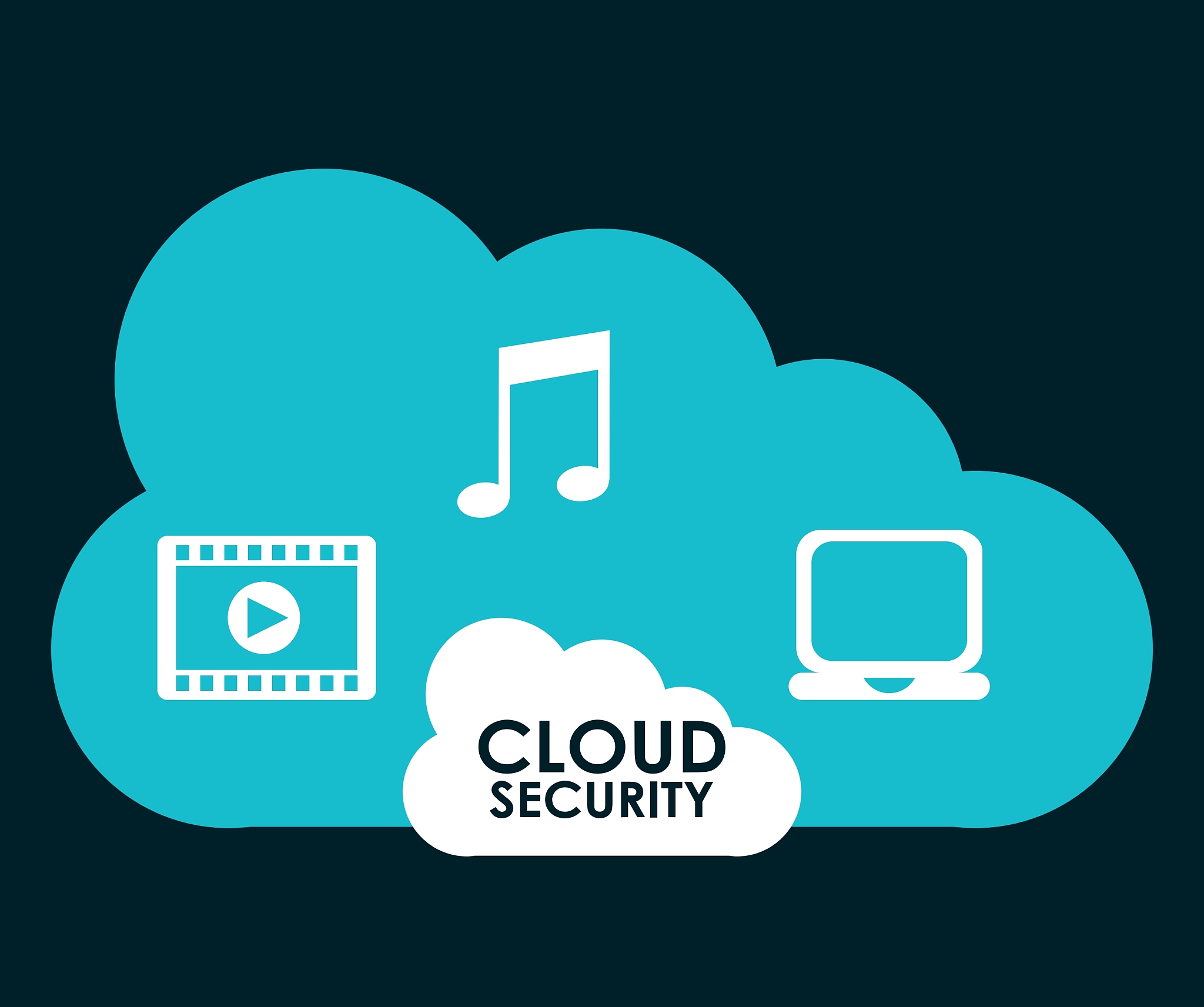 cloud security