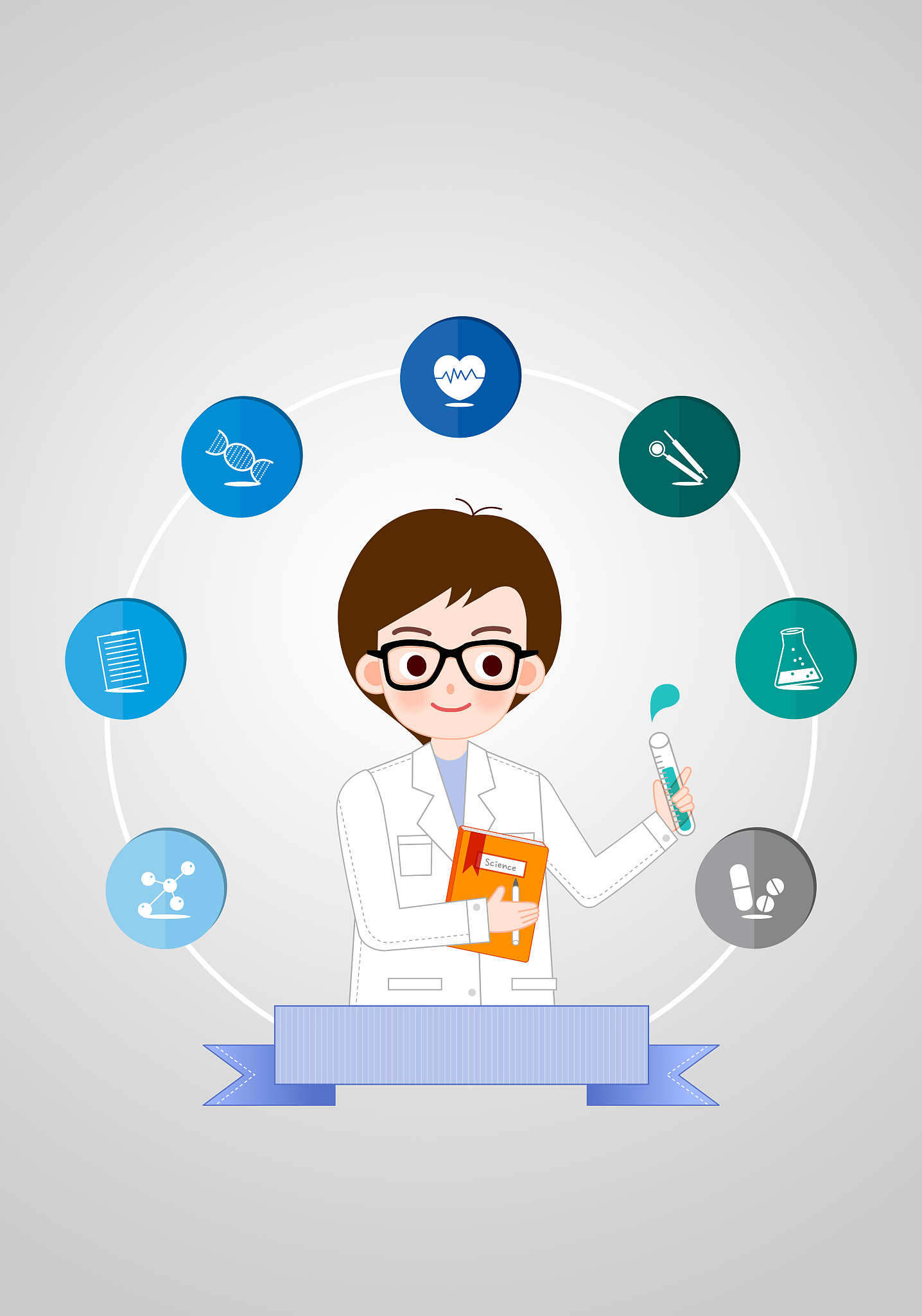 medical care