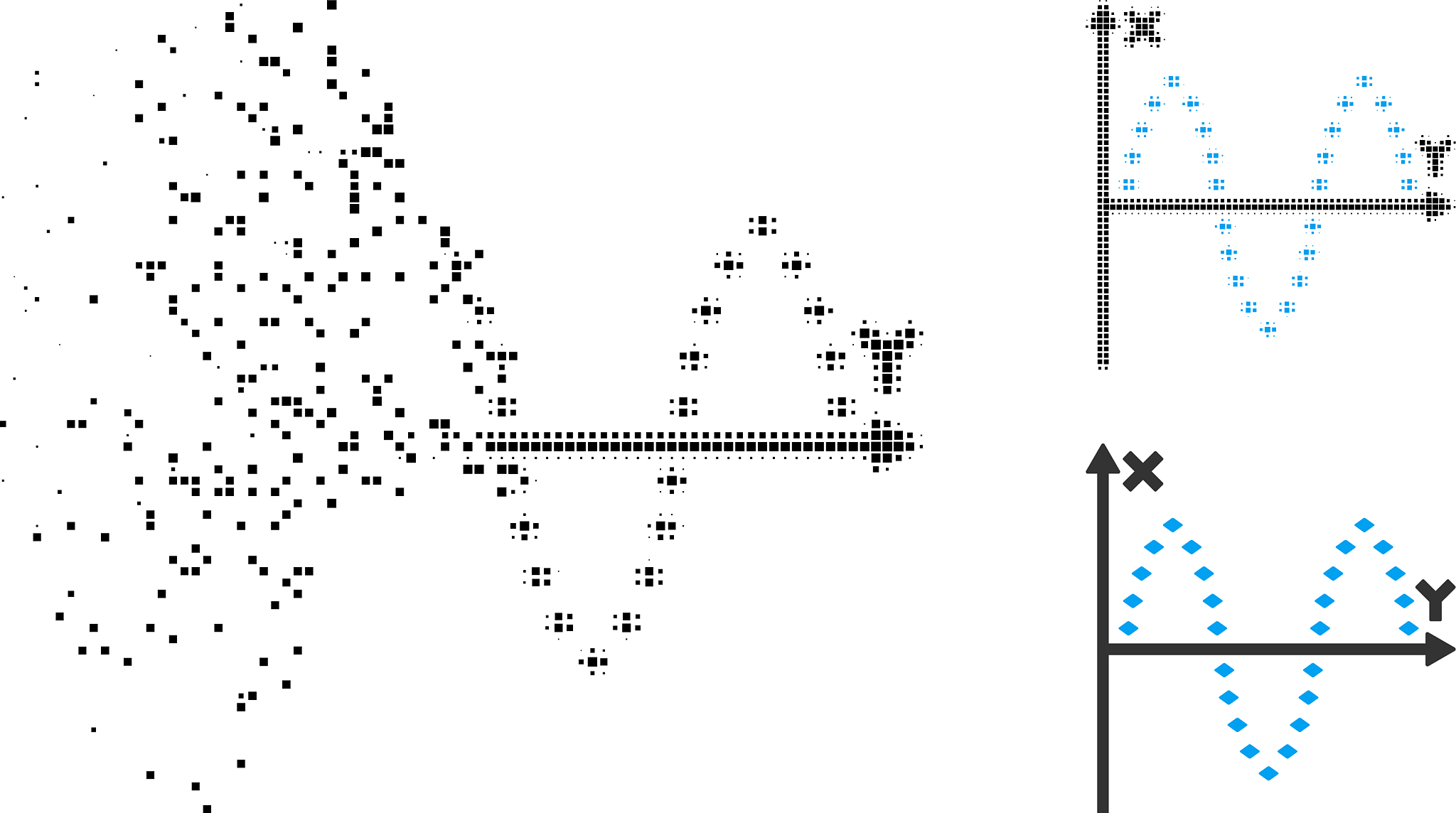 最⻓递增⼦序列。 给定⼀个整数序列找到其中最⻓严格递增⼦序列的⻓度。⽐如： 输⼊：10 9 2 5 3 7 101 18 输出：4