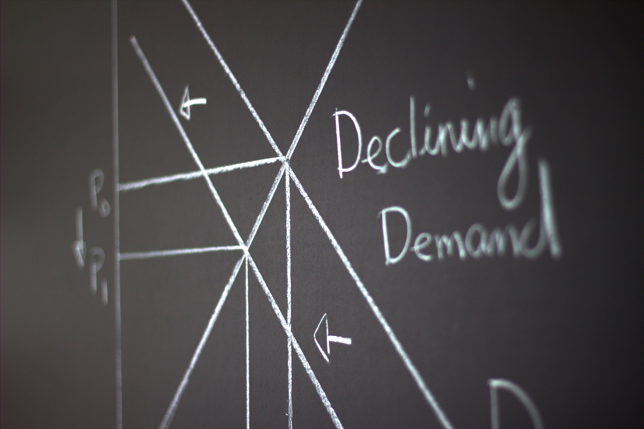 economics on a blackboard