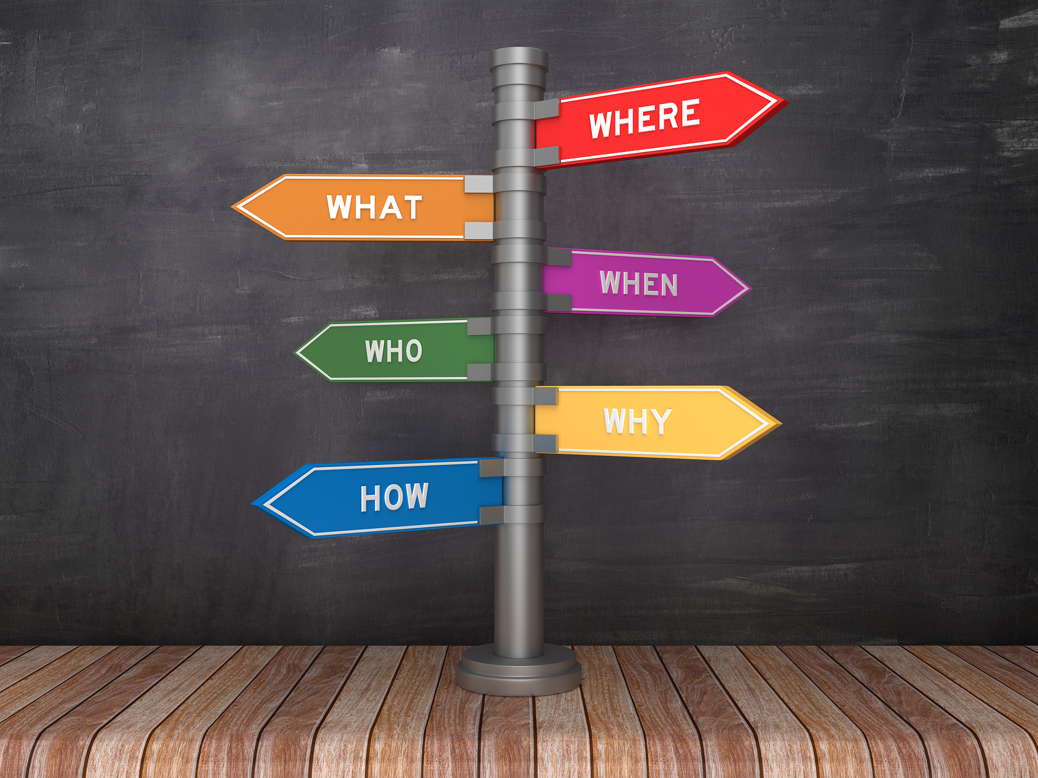 questions directional sign on chalkboard - 3d rendering