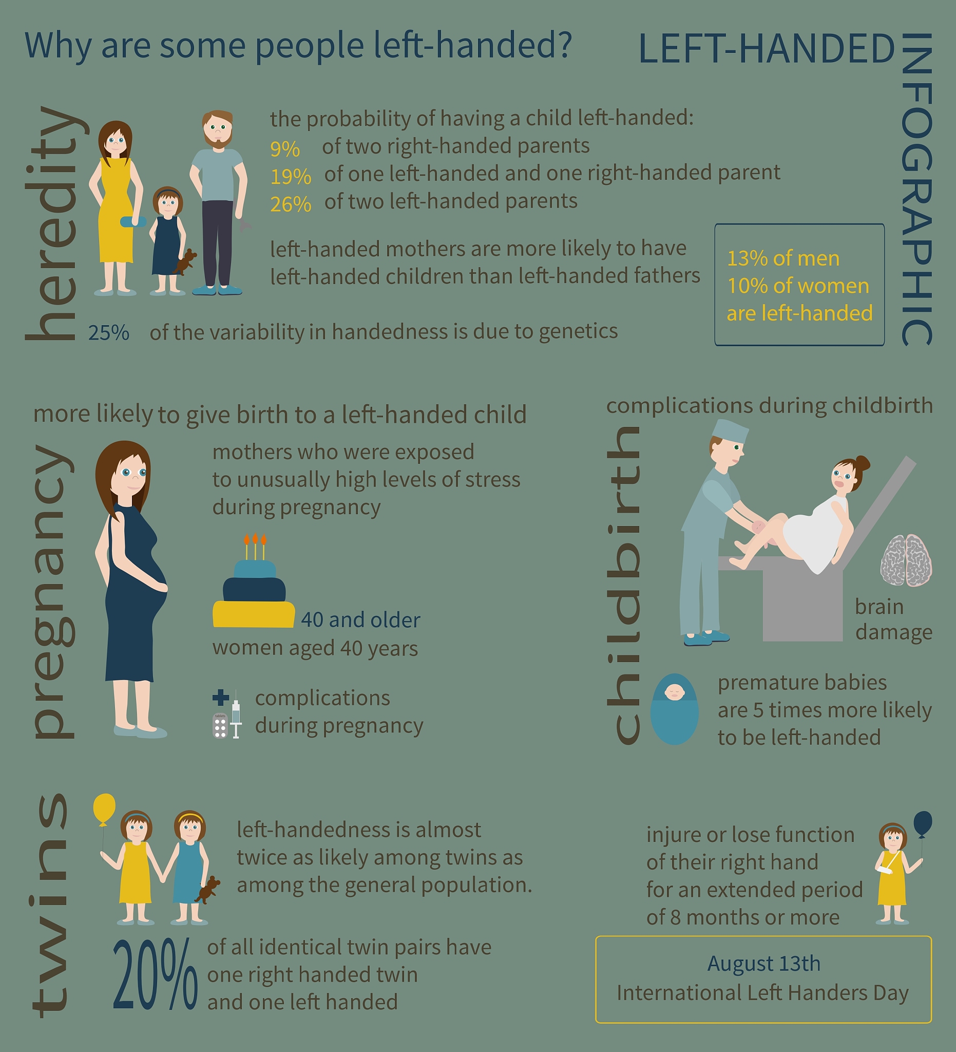 Tony - A 12-Year-Old Boy in Class 2: A Detailed Introduction