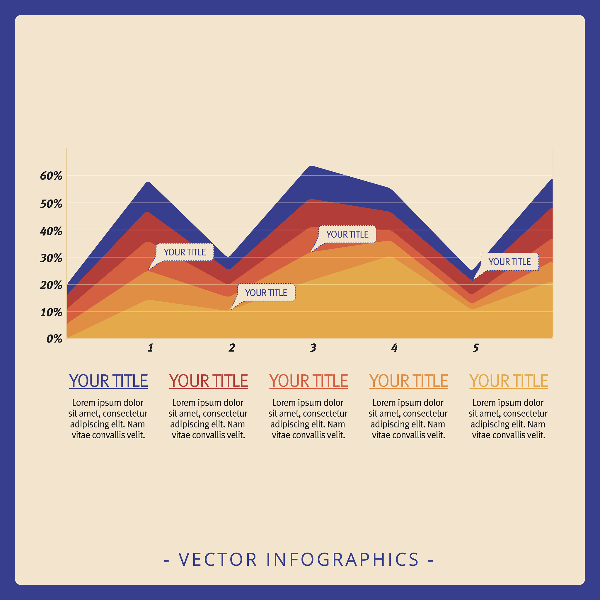中国关税的经济效应分析100000字论文