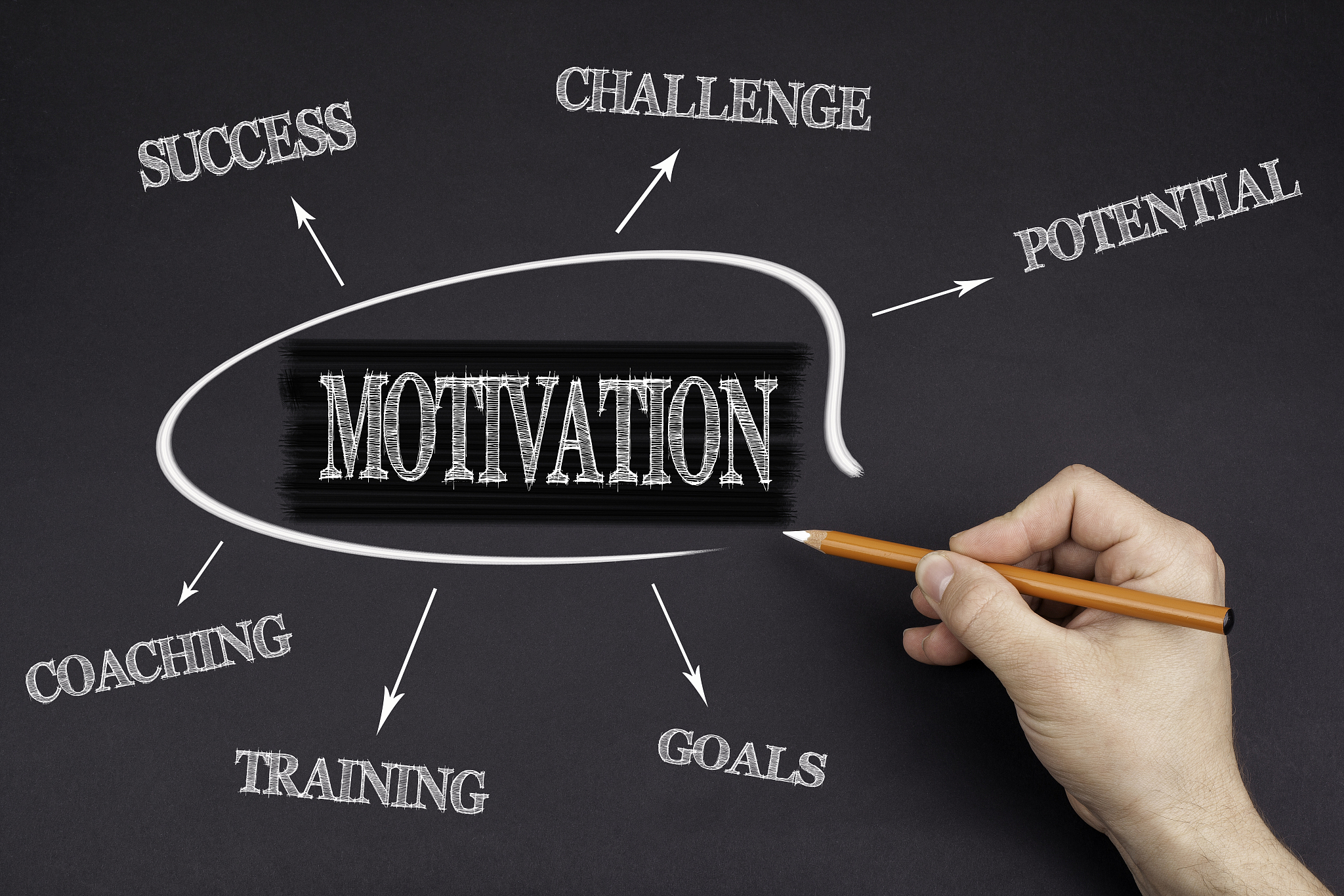 背作文的好处：提升记忆力、写作能力和思维能力