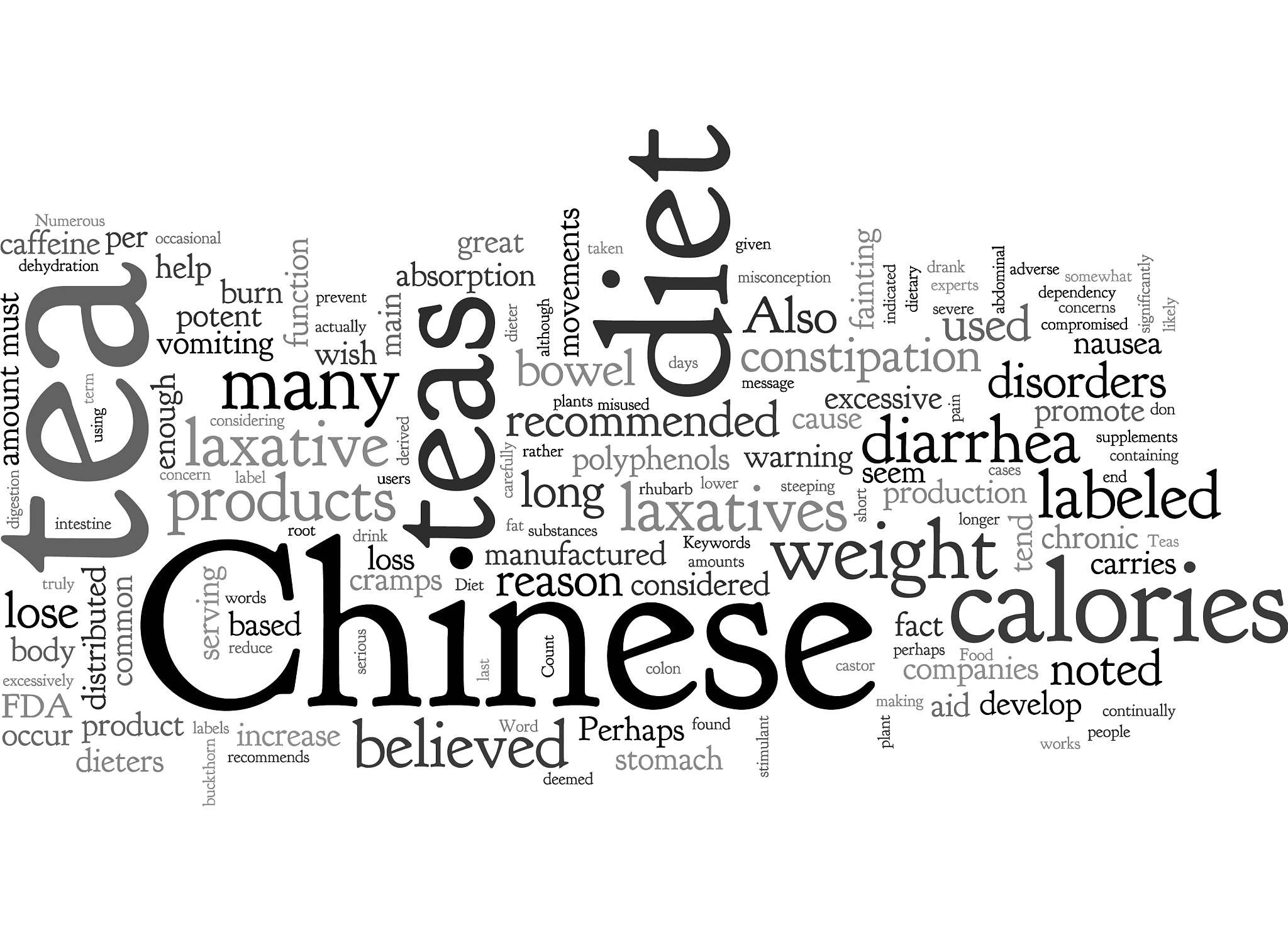 about chinese diet teas are they safe